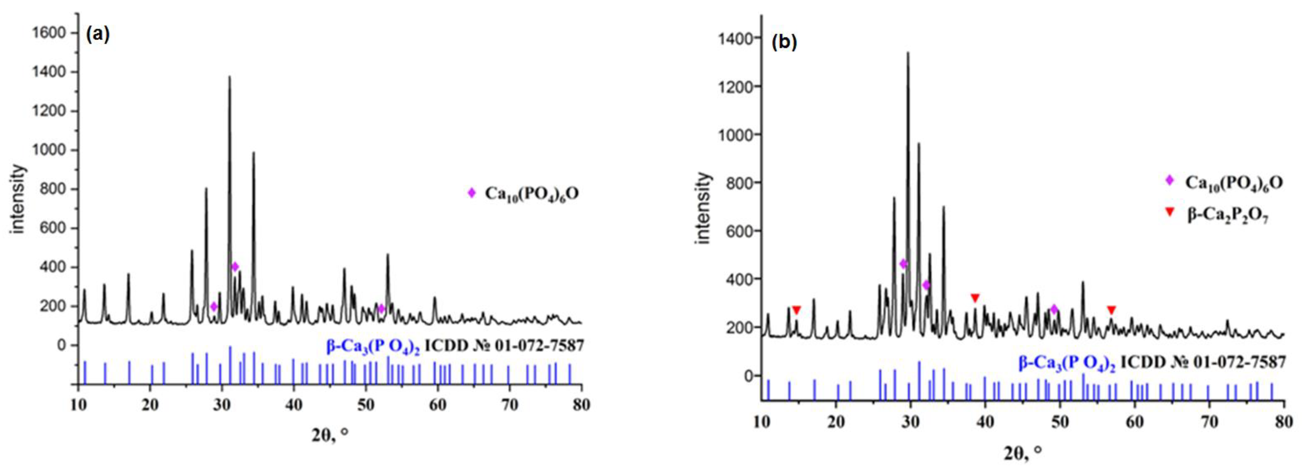 Polymers 15 00210 g001 Polymers 15 00210 g001