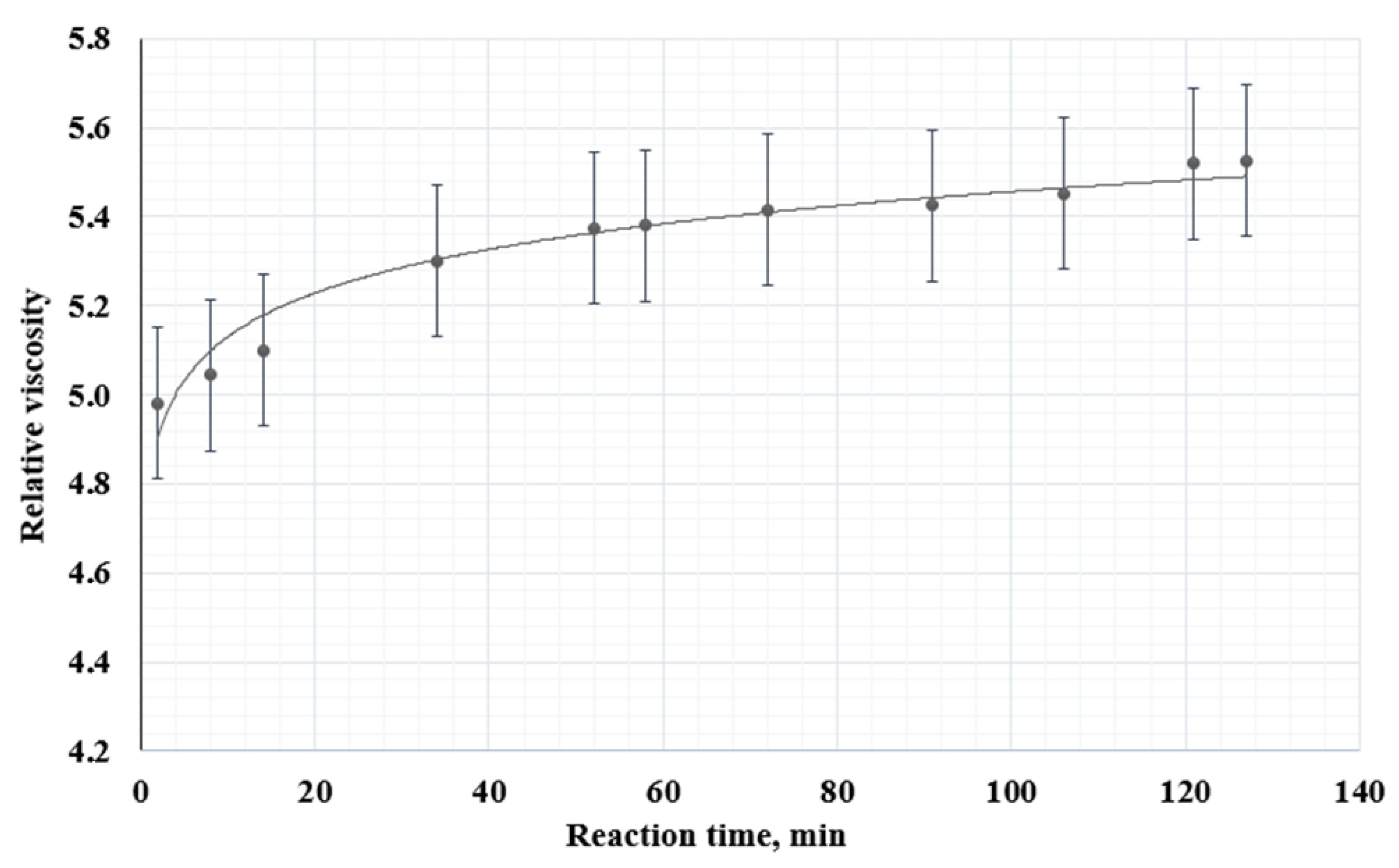 Polymers 15 00210 g006 Polymers 15 00210 g006