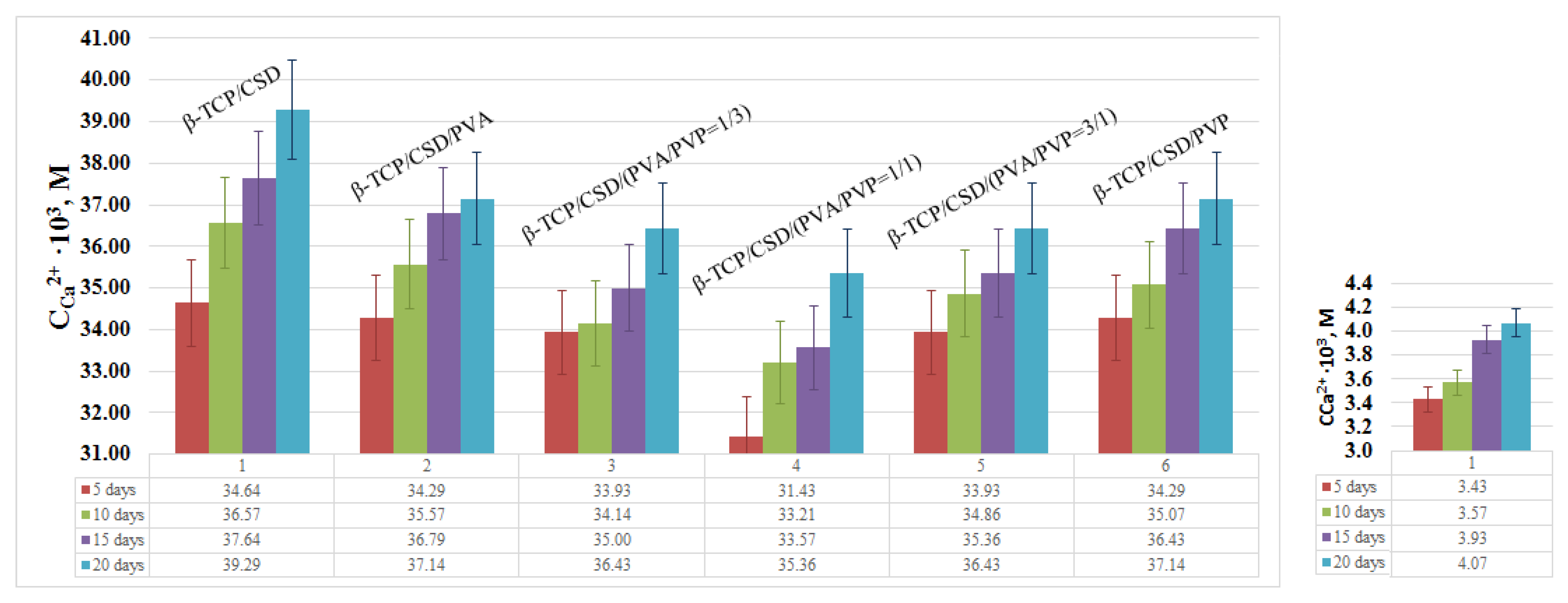 Polymers 15 00210 g007 Polymers 15 00210 g007