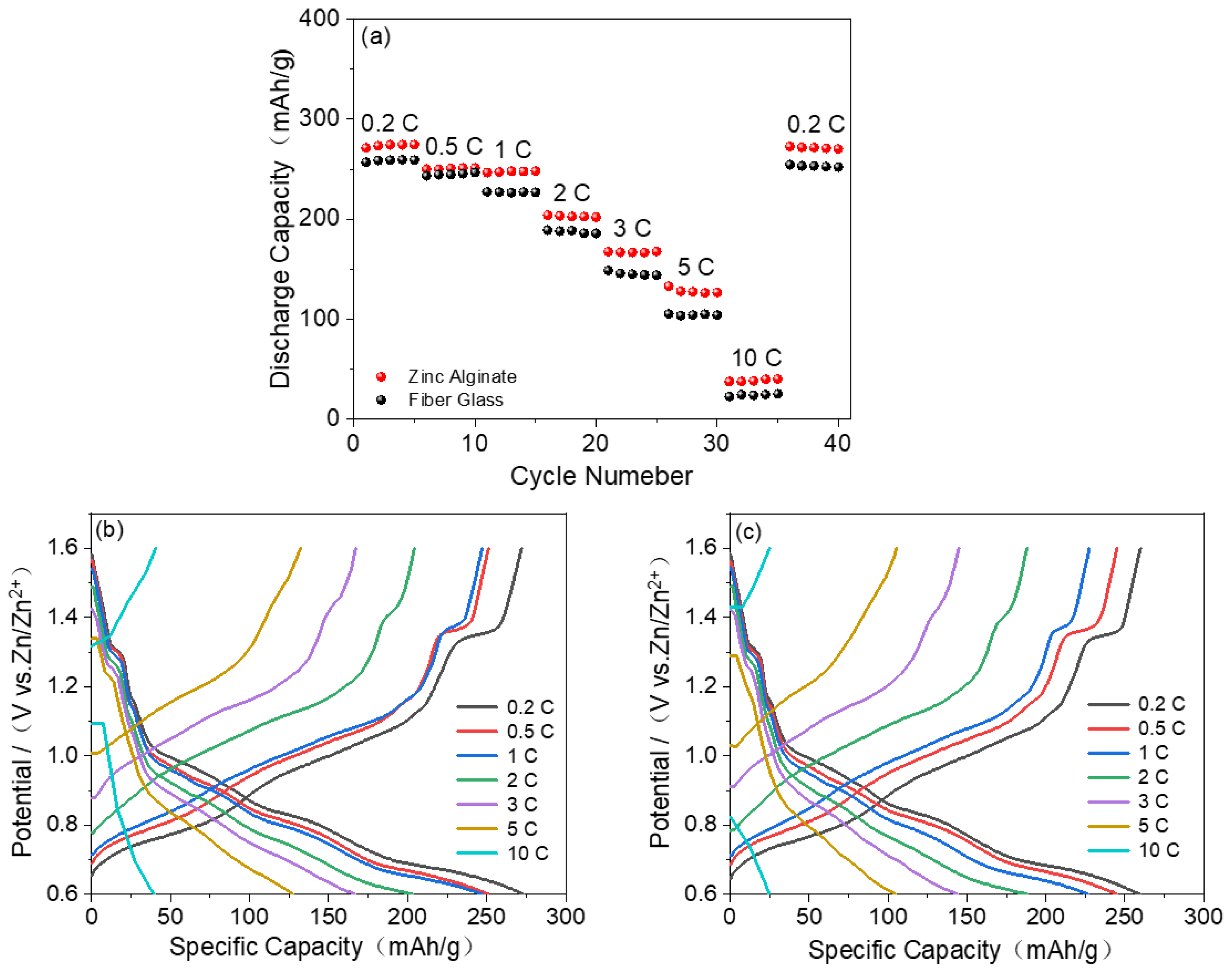 Polymers 15 00212 g008 Polymers 15 00212 g008