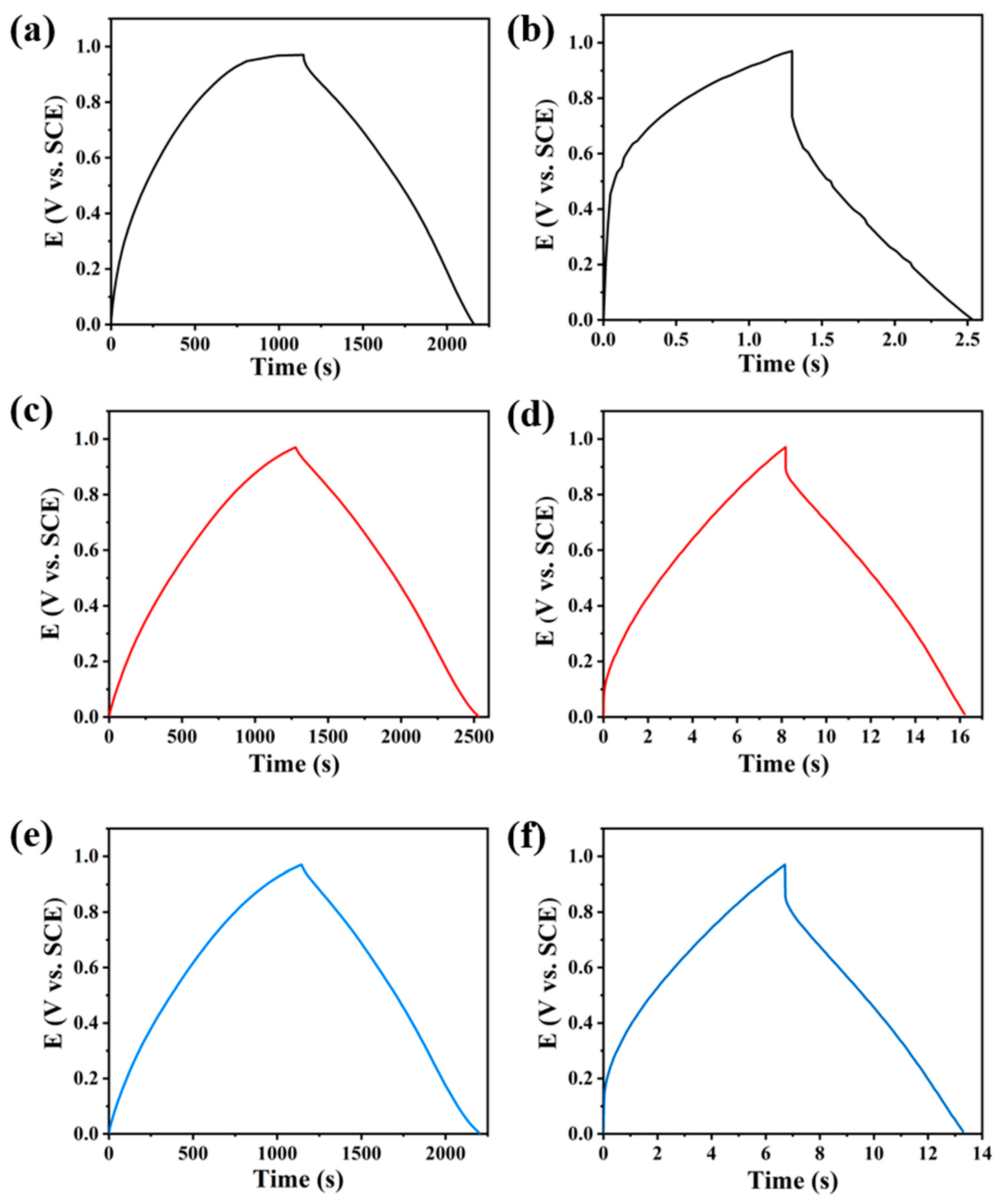 Polymers 15 00213 g005 Polymers 15 00213 g005