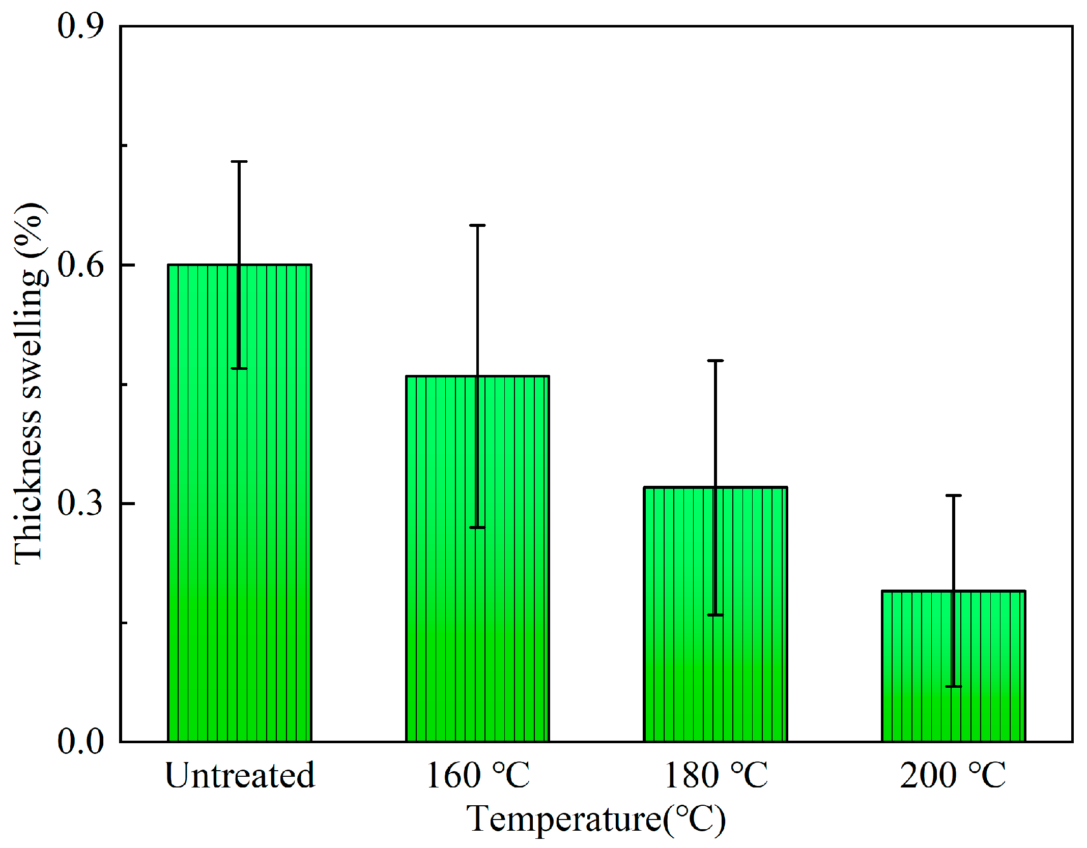 Polymers 15 00214 g007 Polymers 15 00214 g007