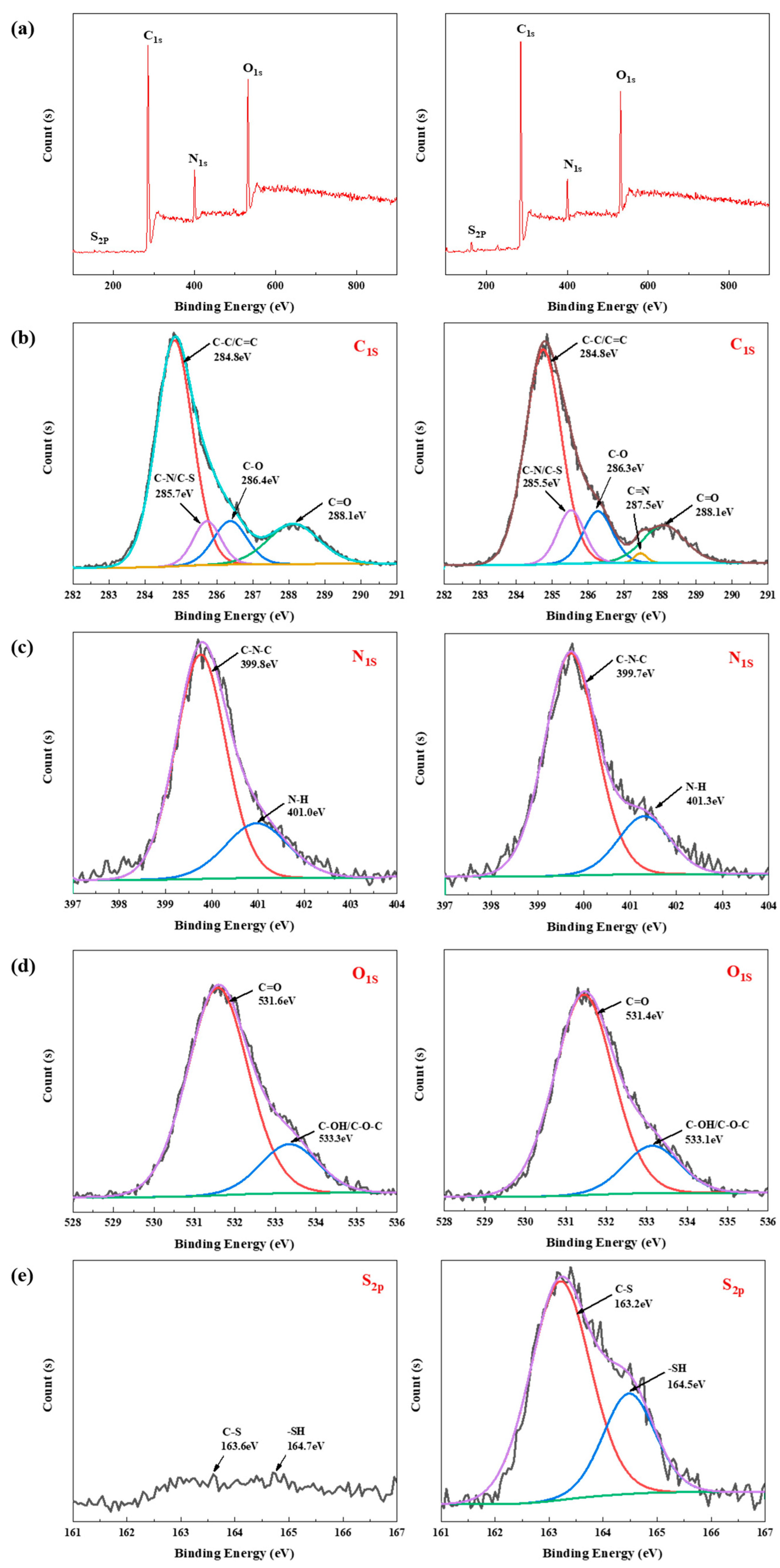 Polymers 15 00216 g002 Polymers 15 00216 g002