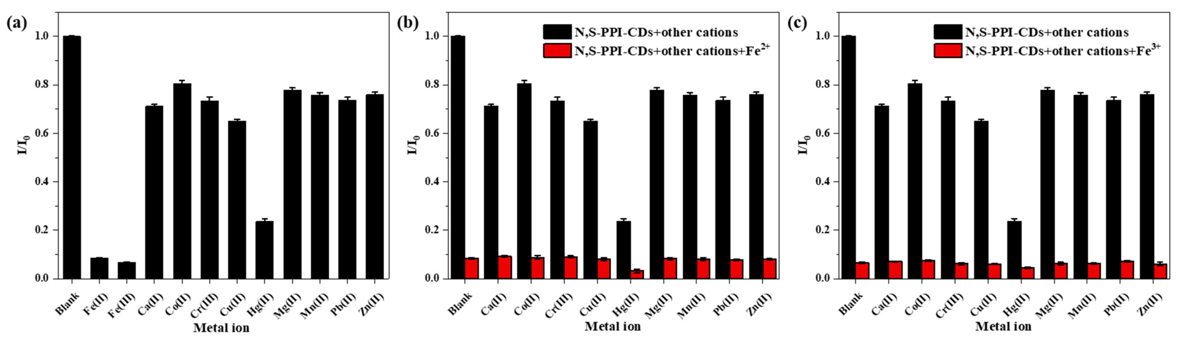 Polymers 15 00216 g006 Polymers 15 00216 g006