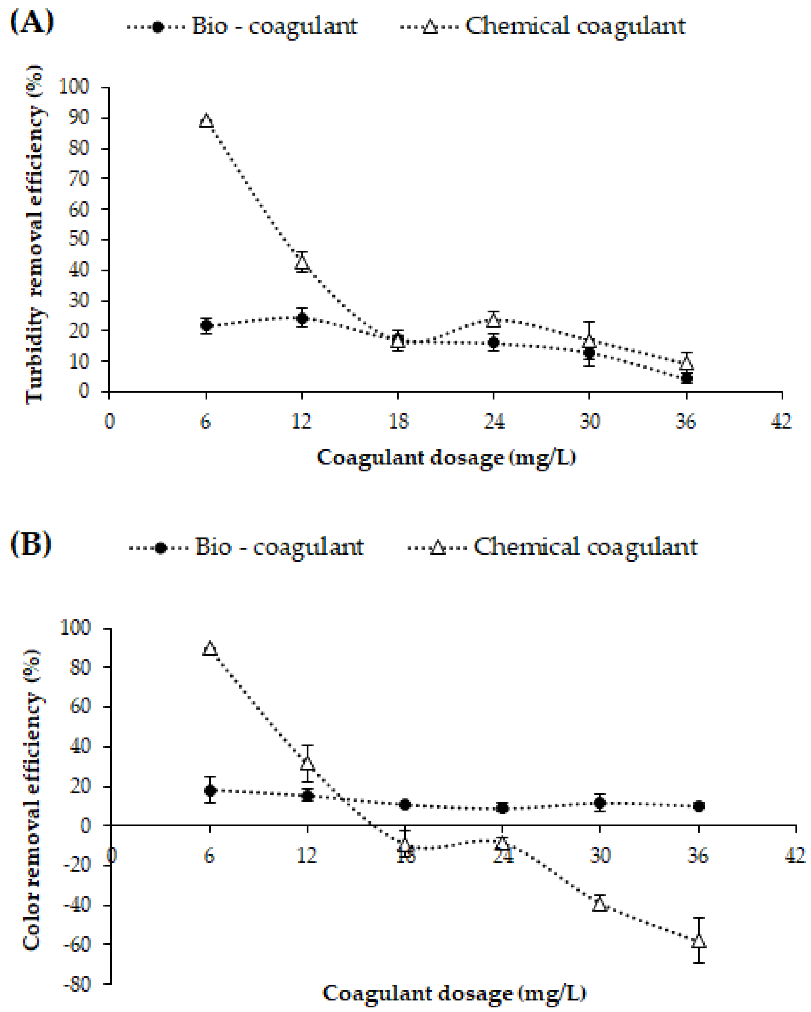 Polymers 15 00217 g002 Polymers 15 00217 g002