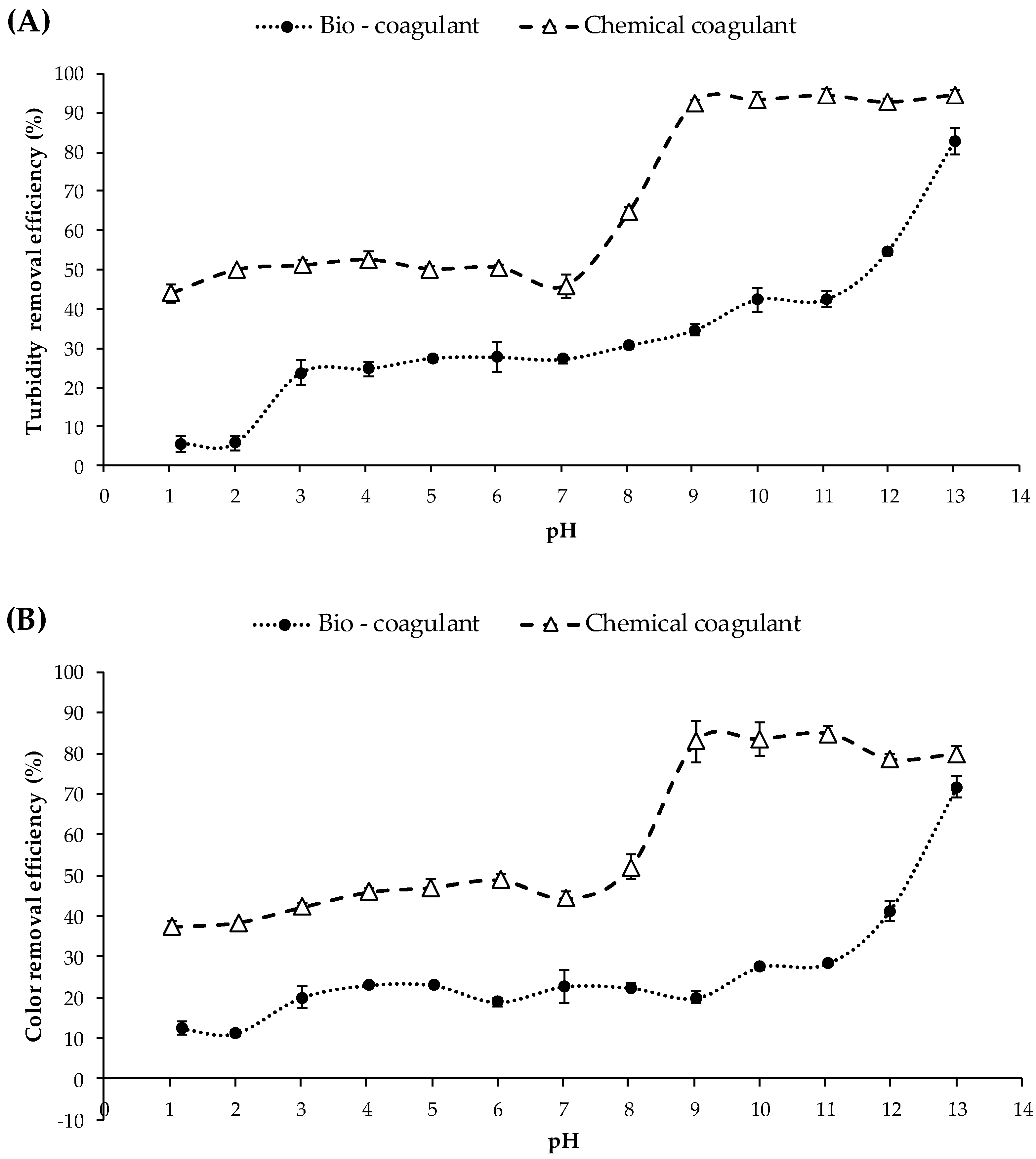 Polymers 15 00217 g003 Polymers 15 00217 g003