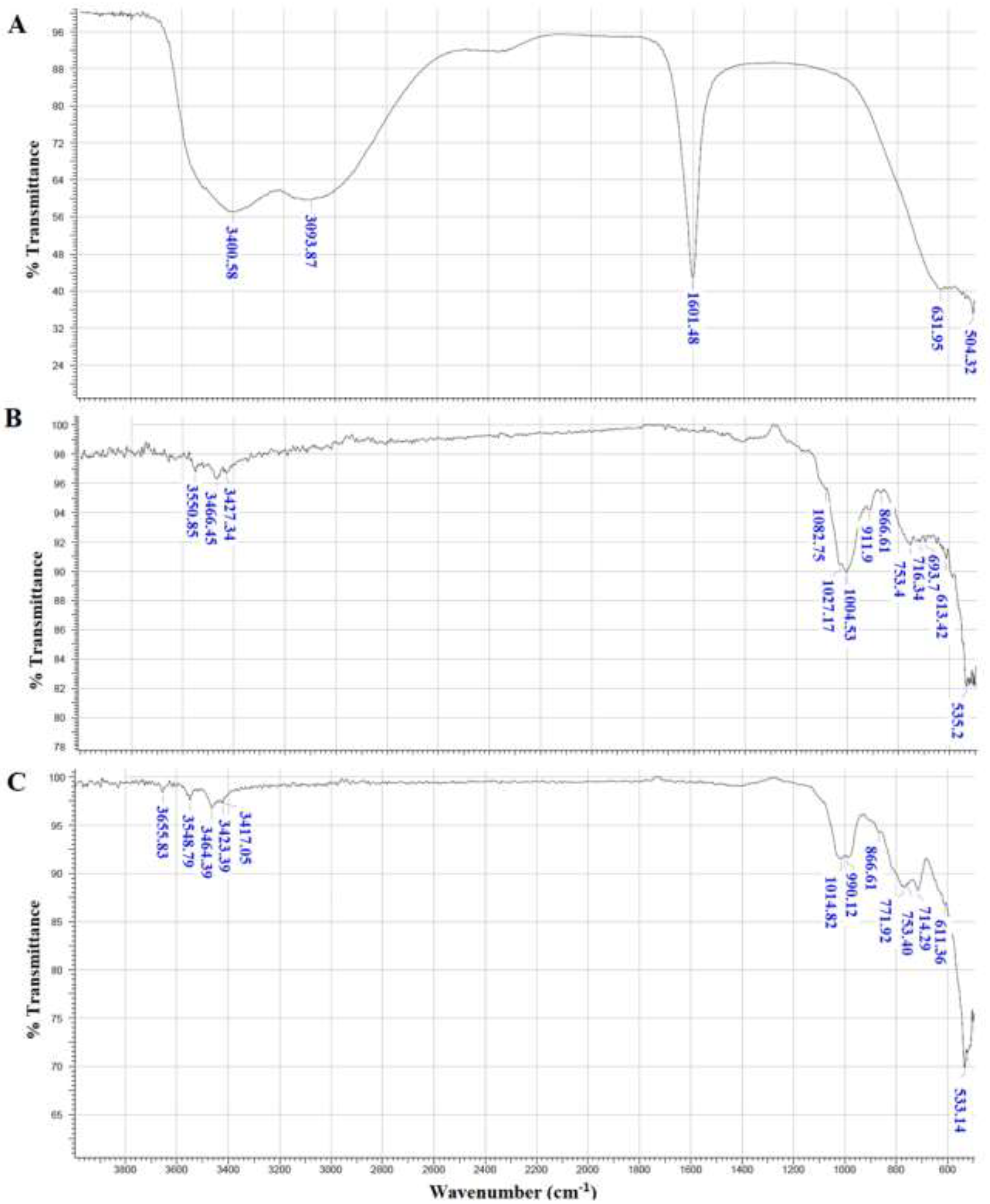 Polymers 15 00217 g004 Polymers 15 00217 g004