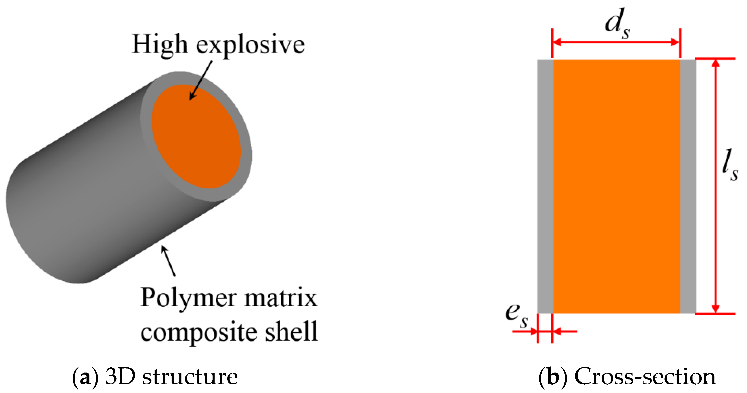 Polymers 15 00219 g001