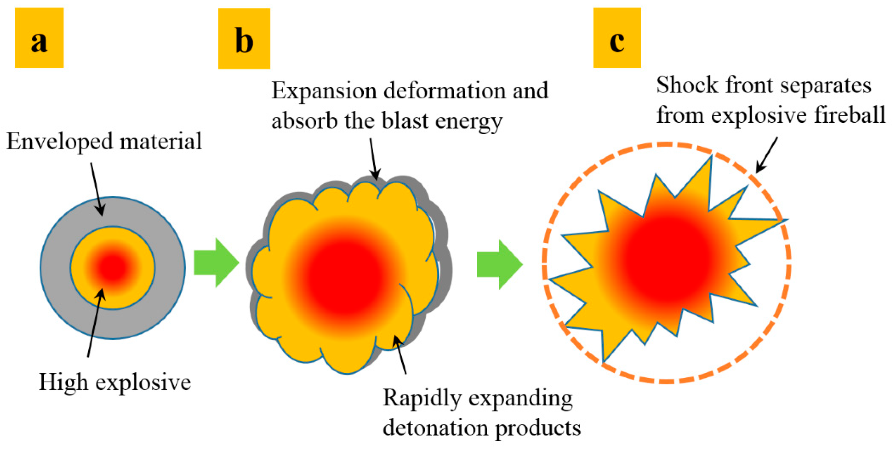 Polymers 15 00219 g002
