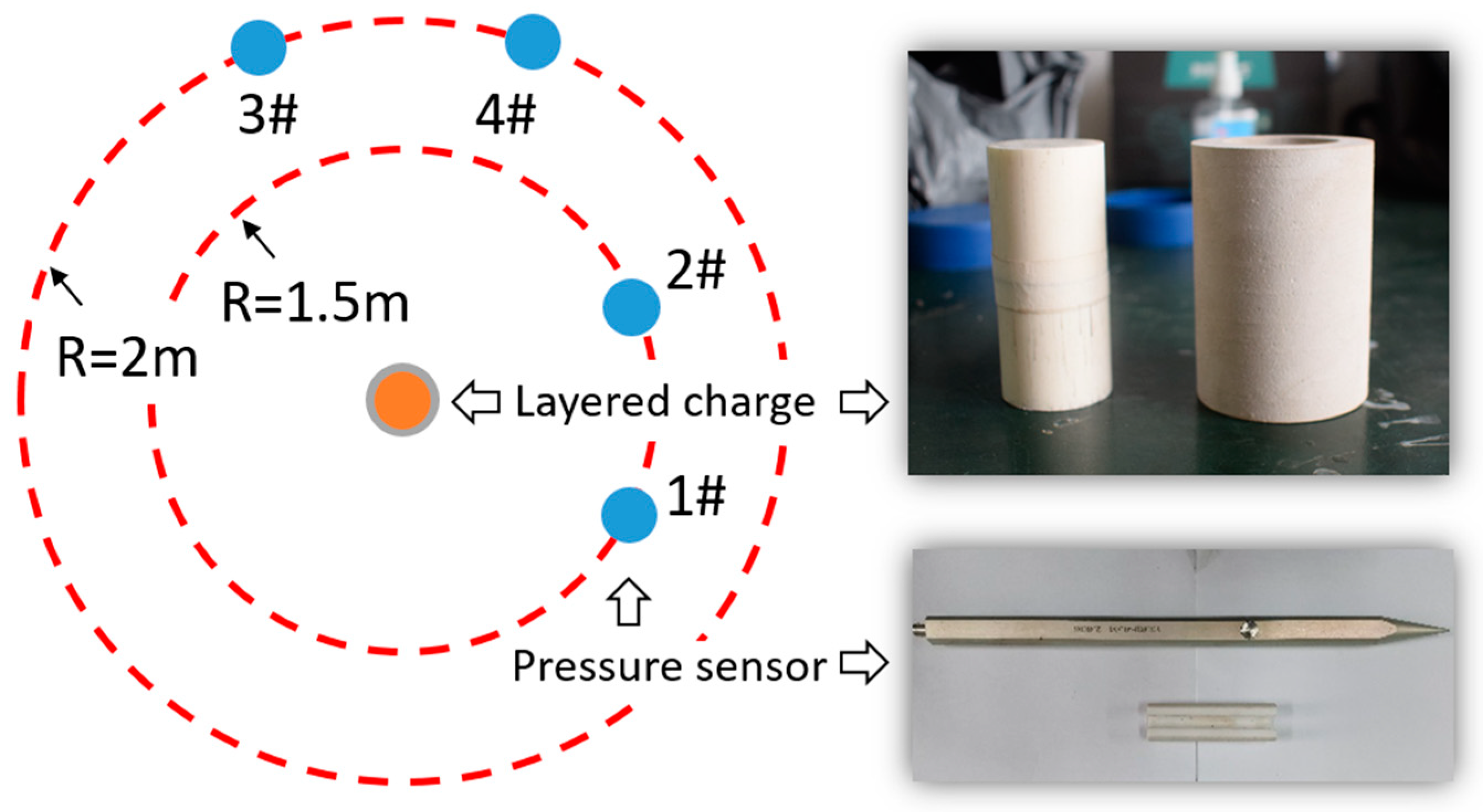 Polymers 15 00219 g007