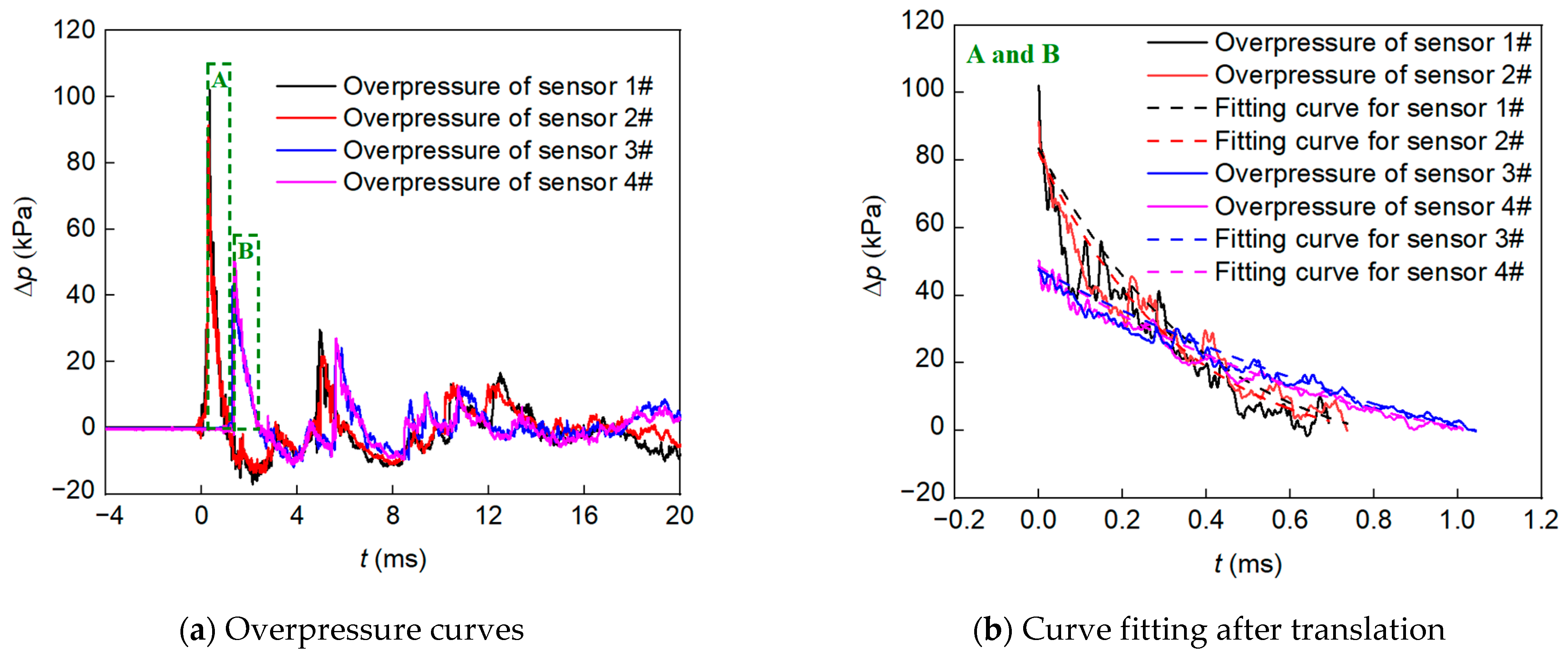 Polymers 15 00219 g008