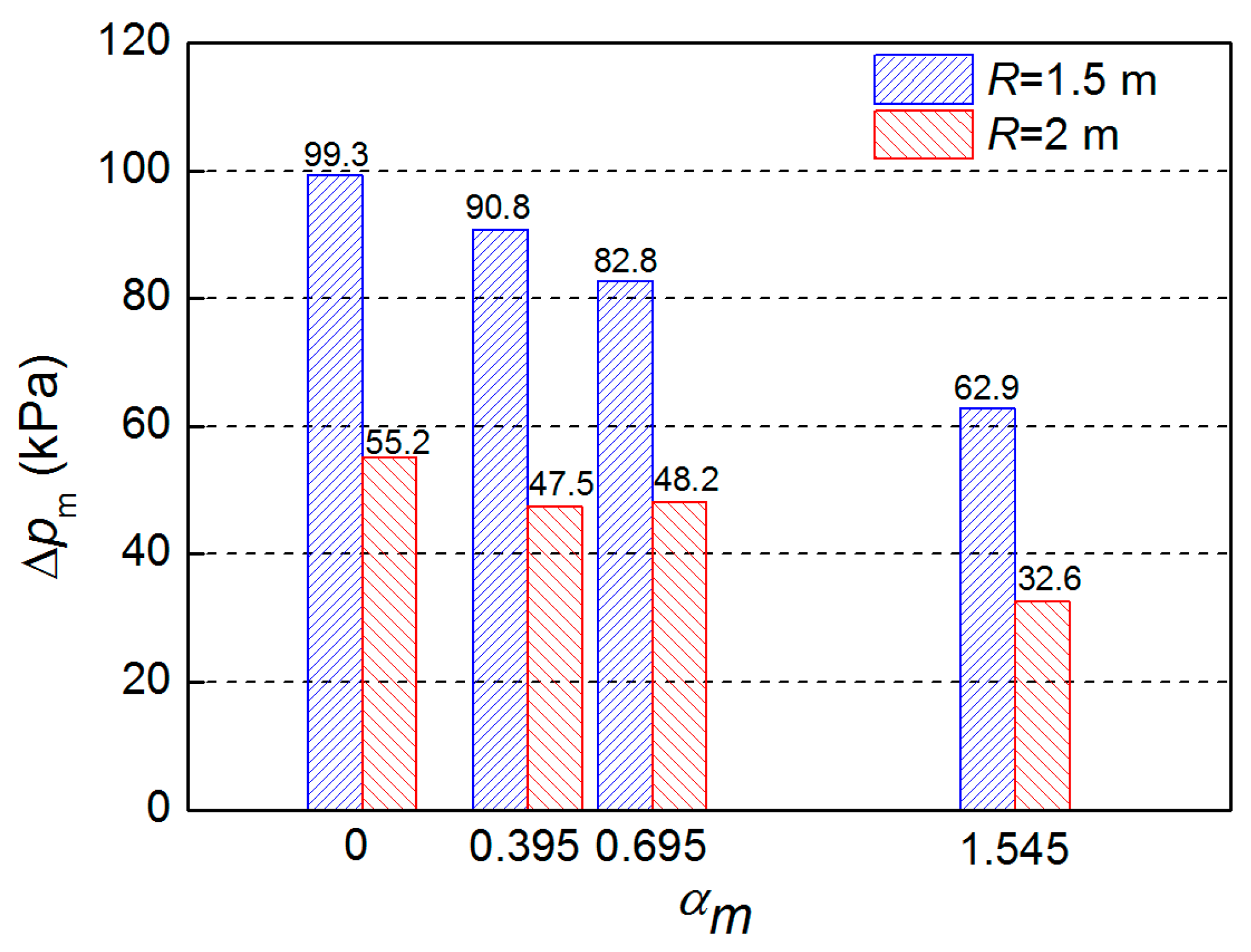 Polymers 15 00219 g009