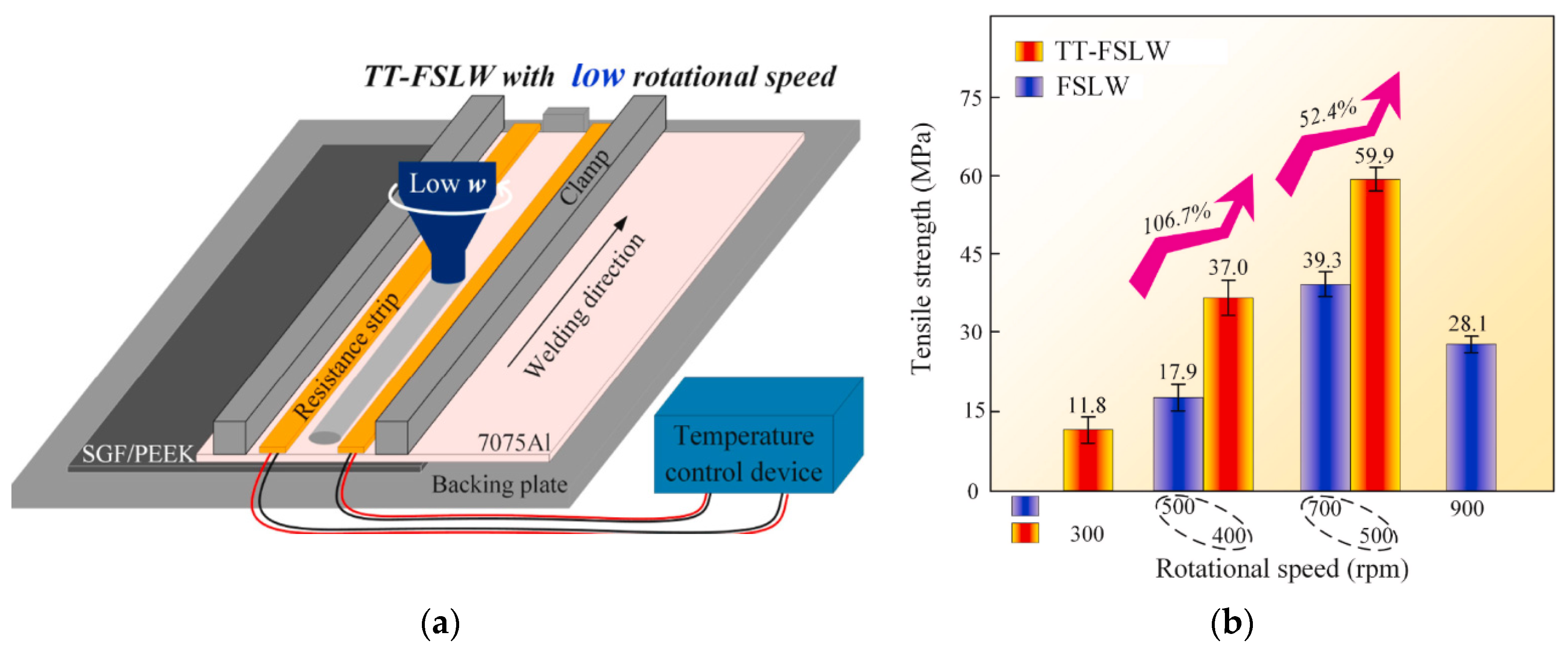 Polymers 15 00220 g010 Polymers 15 00220 g010