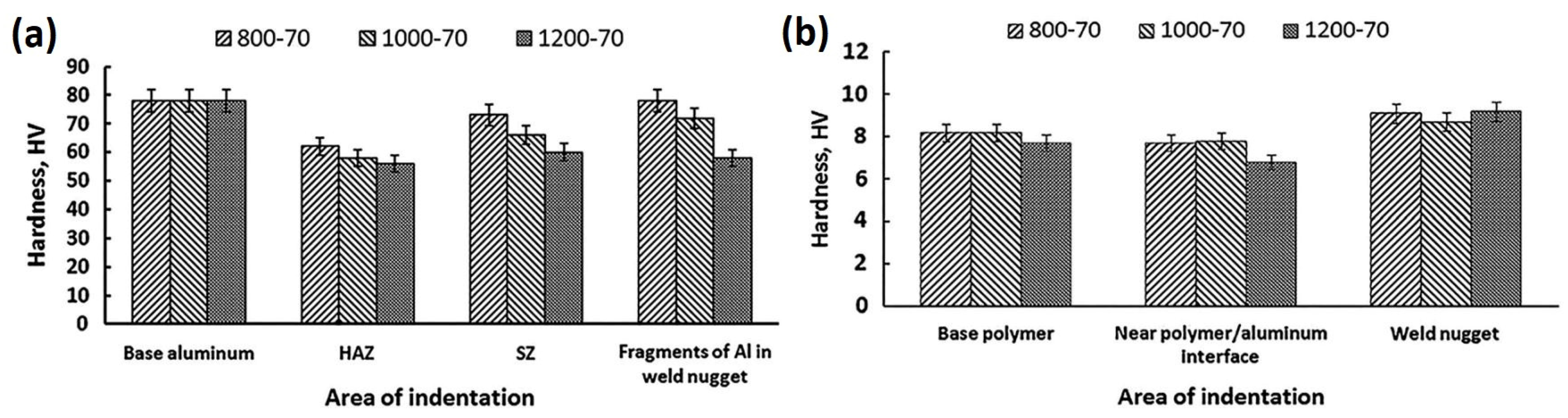 Polymers 15 00220 g011 Polymers 15 00220 g011