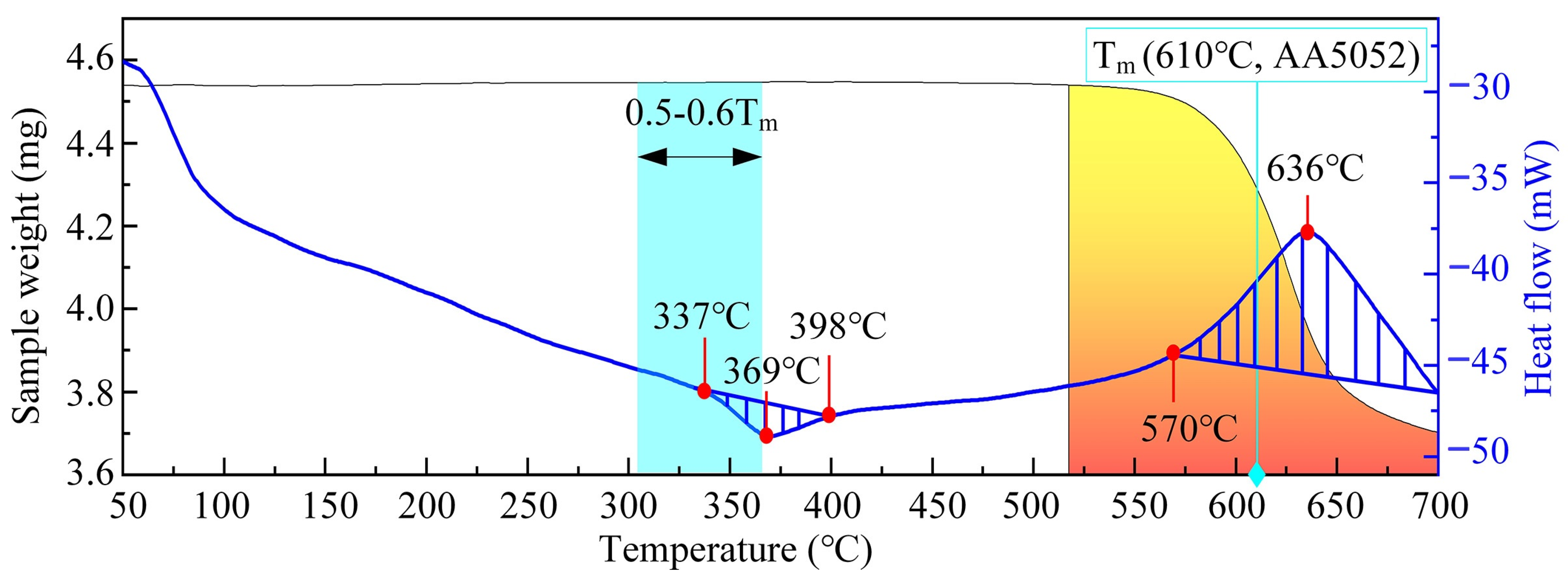 Polymers 15 00220 g014 Polymers 15 00220 g014
