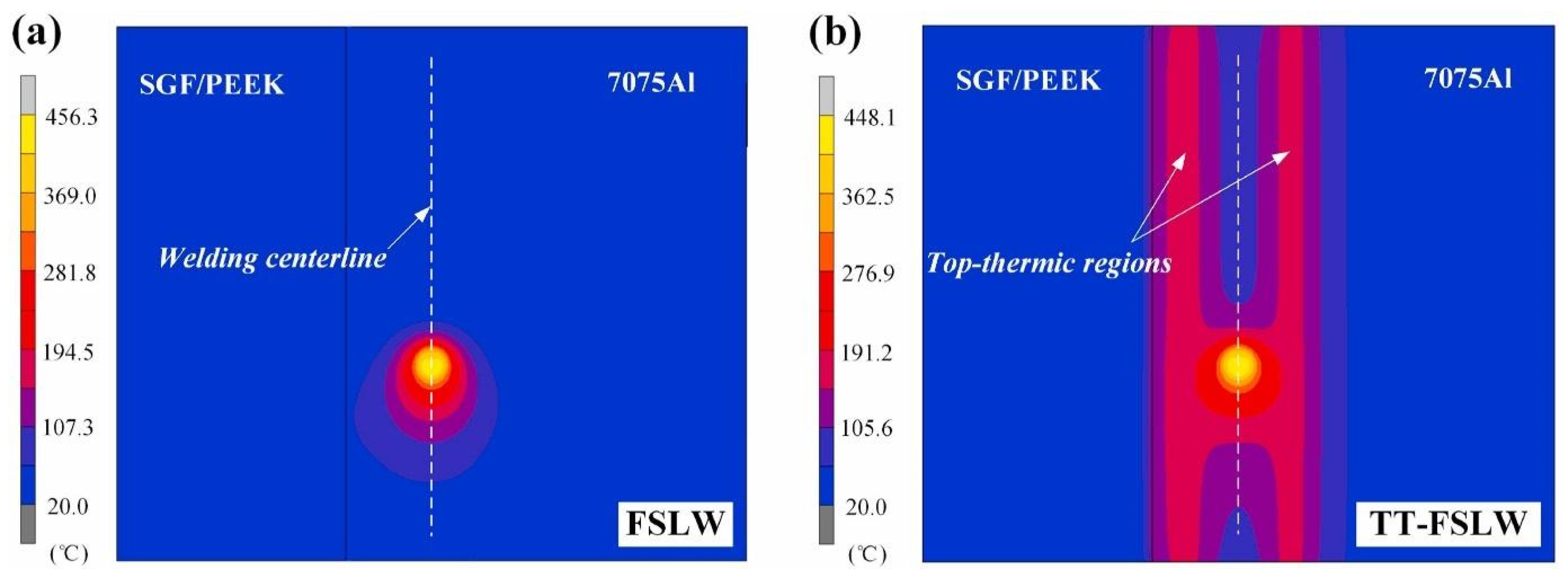 Polymers 15 00220 g015 Polymers 15 00220 g015