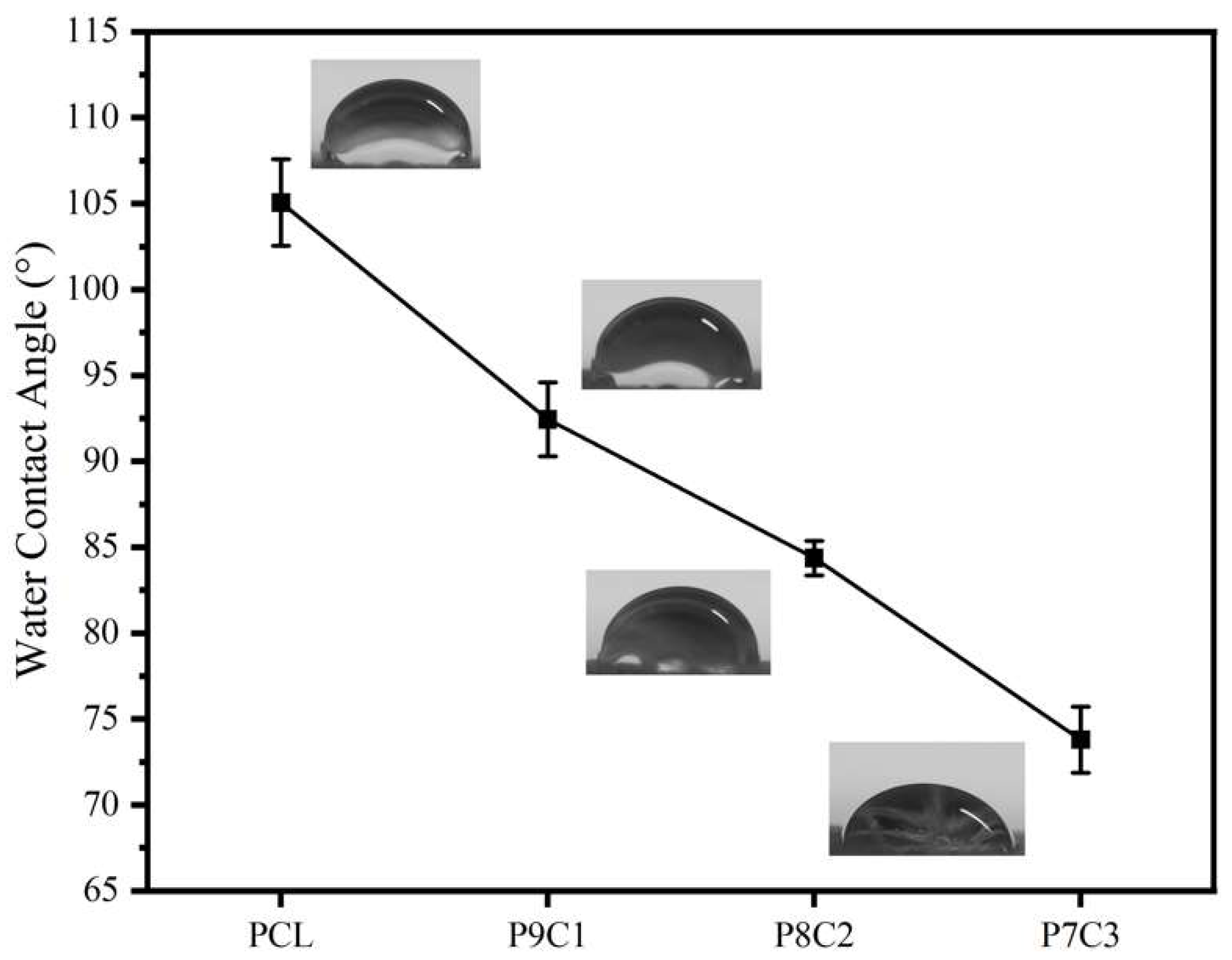 Polymers 15 00223 g009 Polymers 15 00223 g009