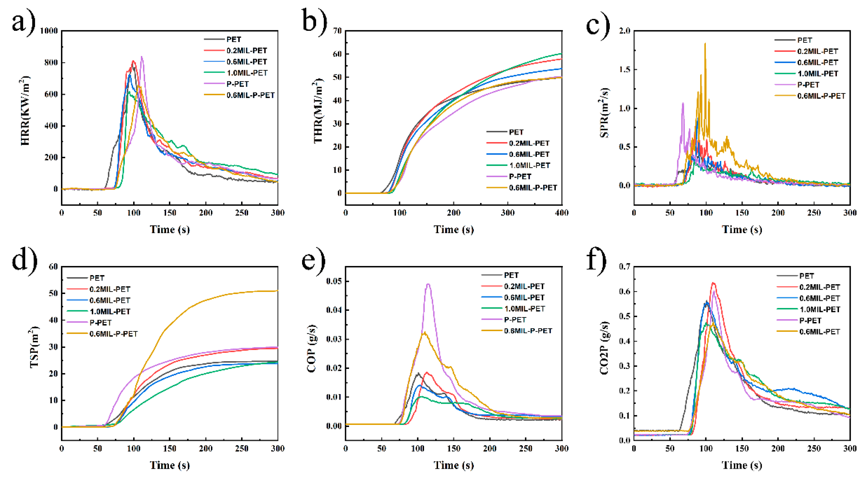 Polymers 15 00224 g004 Polymers 15 00224 g004
