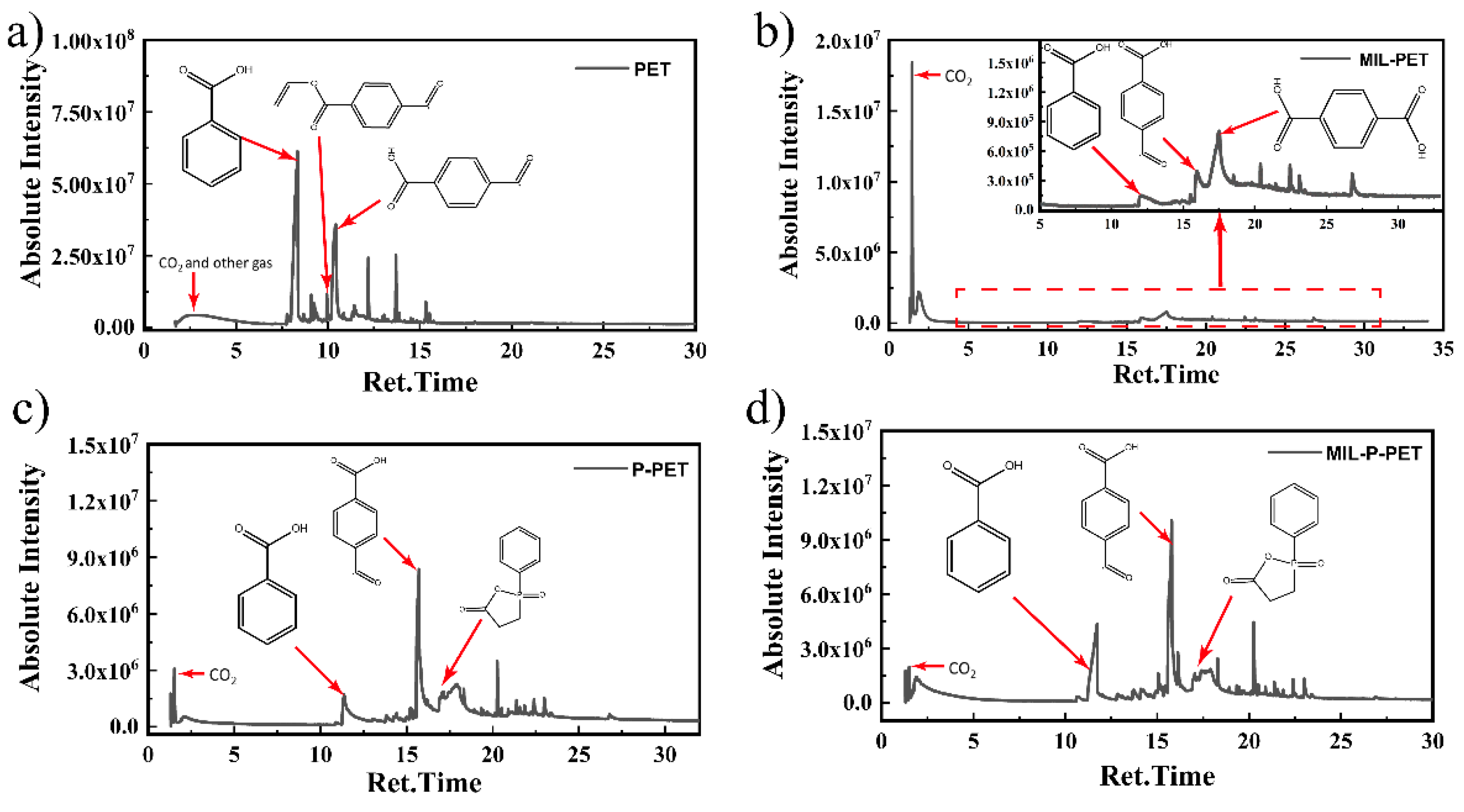 Polymers 15 00224 g010 Polymers 15 00224 g010