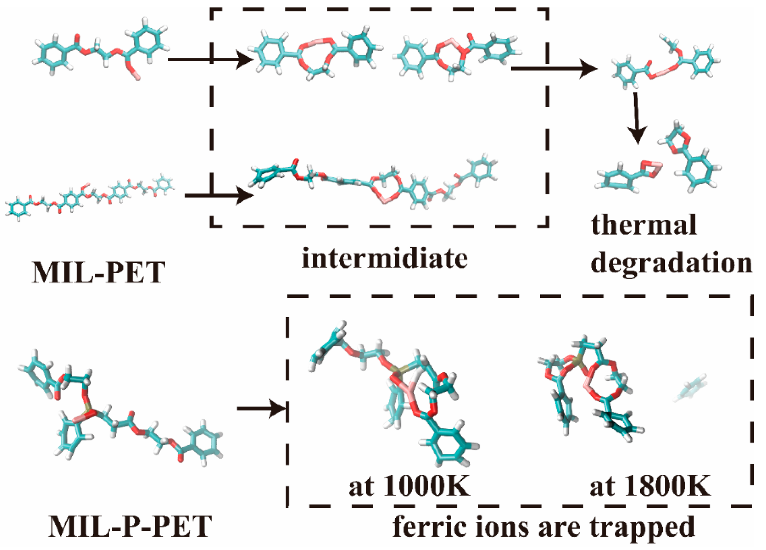 Polymers 15 00224 g011 Polymers 15 00224 g011