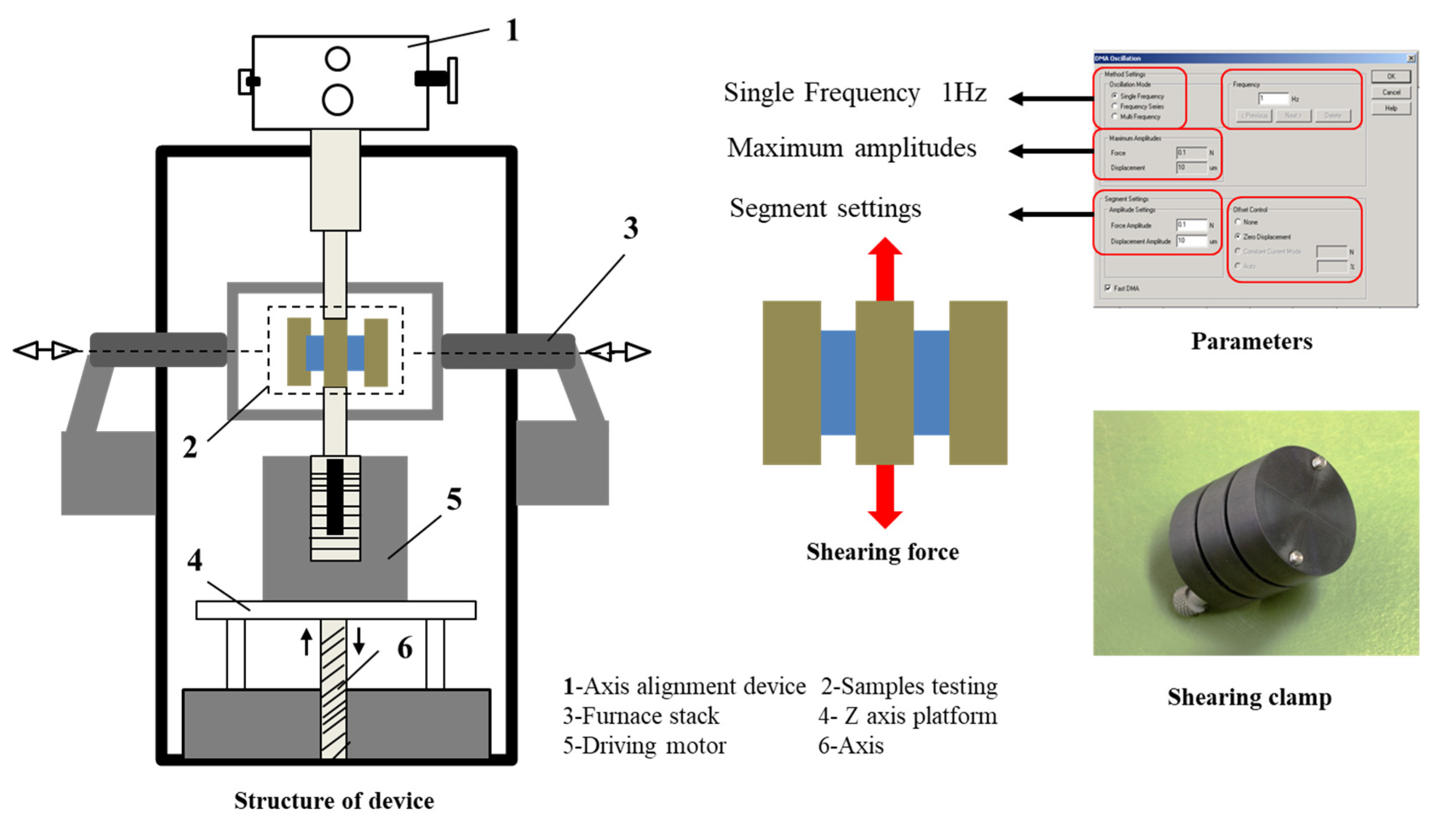 Polymers 15 00226 g002 Polymers 15 00226 g002