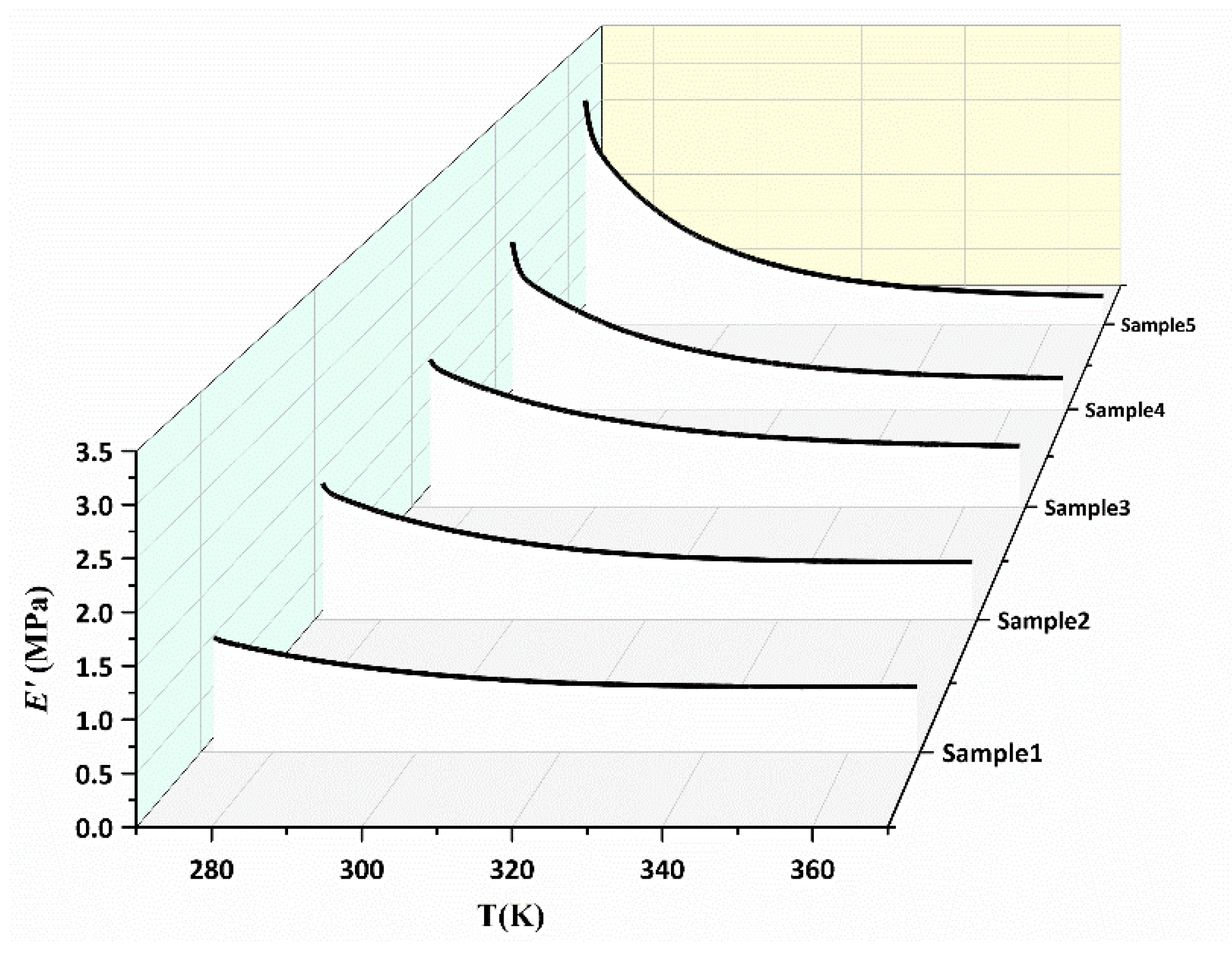 Polymers 15 00226 g007 Polymers 15 00226 g007