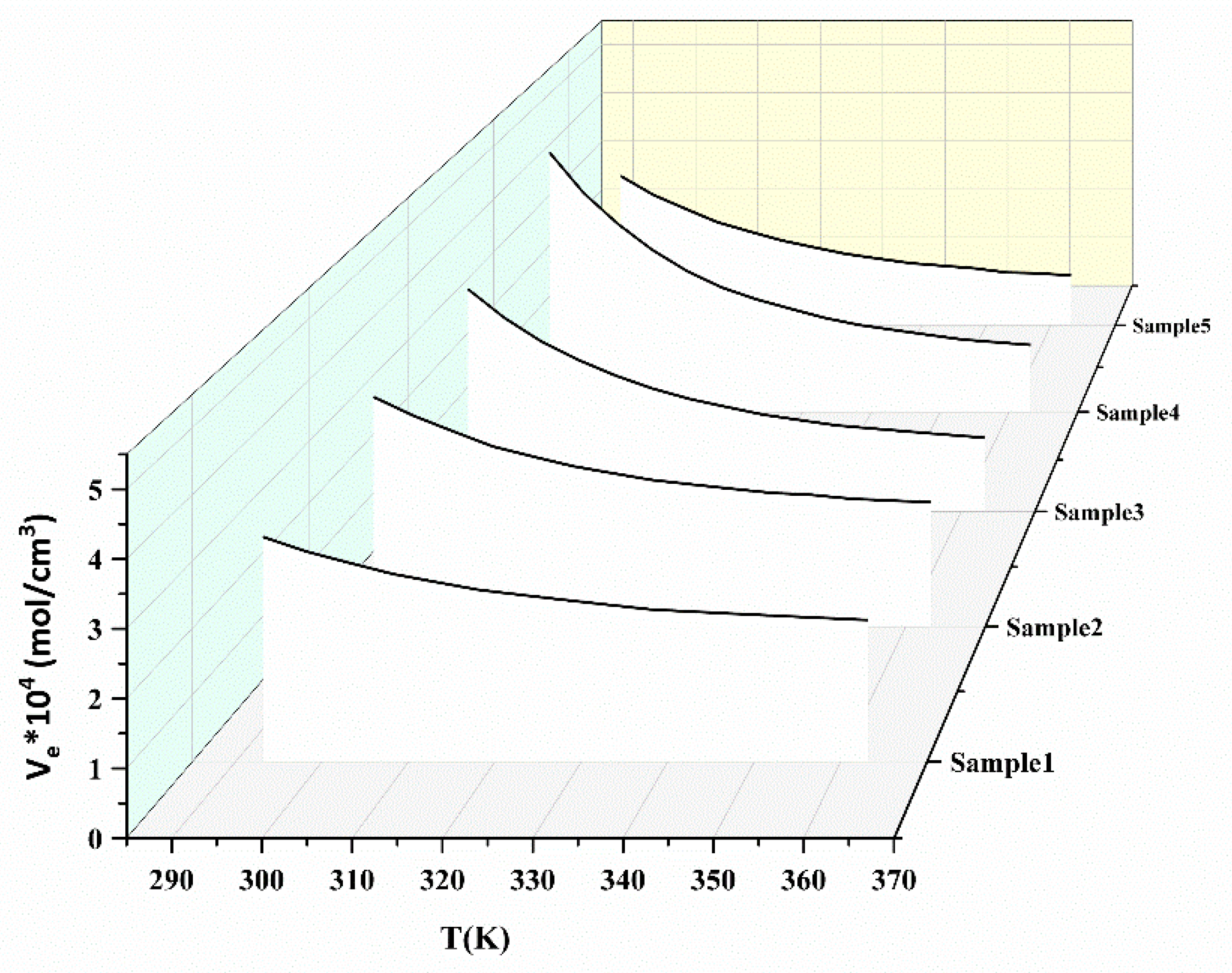 Polymers 15 00226 g008 Polymers 15 00226 g008