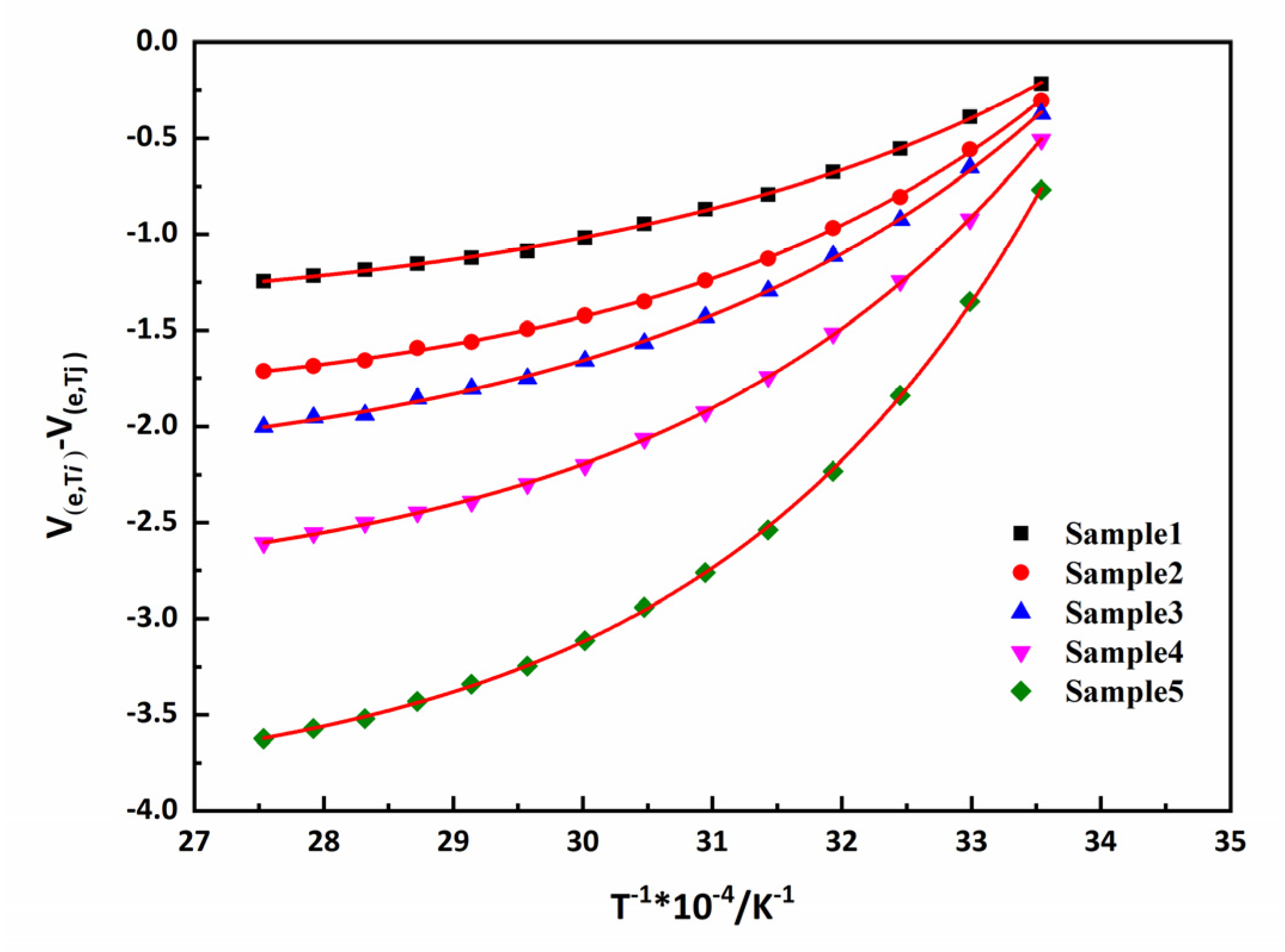 Polymers 15 00226 g009 Polymers 15 00226 g009