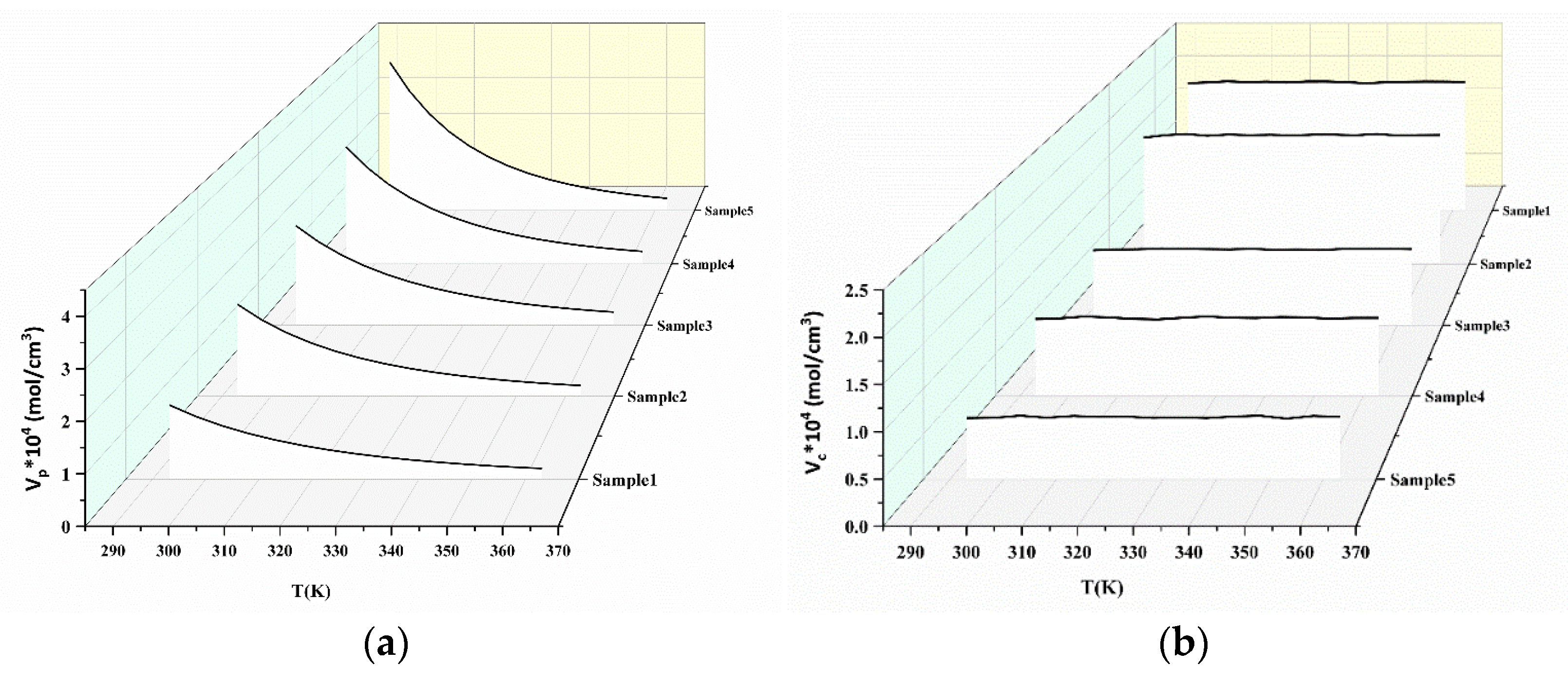 Polymers 15 00226 g010 Polymers 15 00226 g010