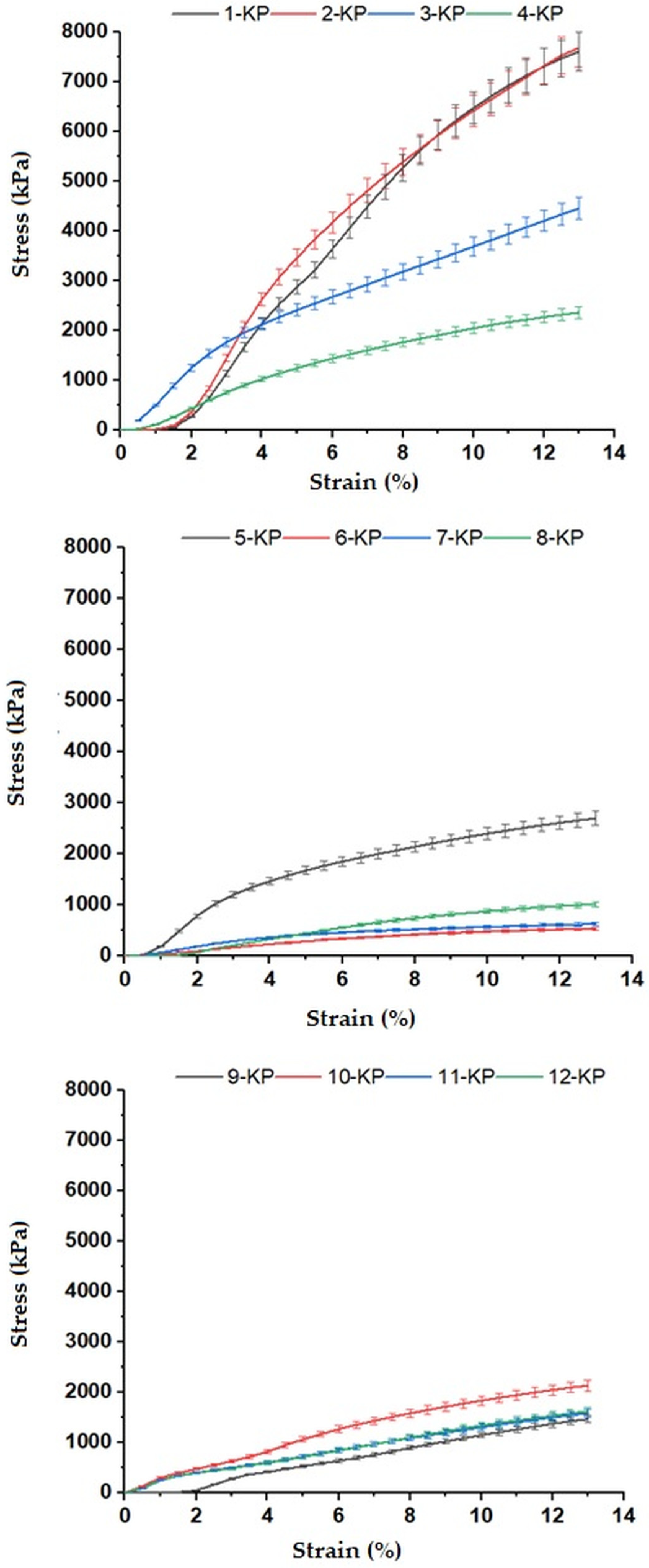 Polymers 15 00228 g005