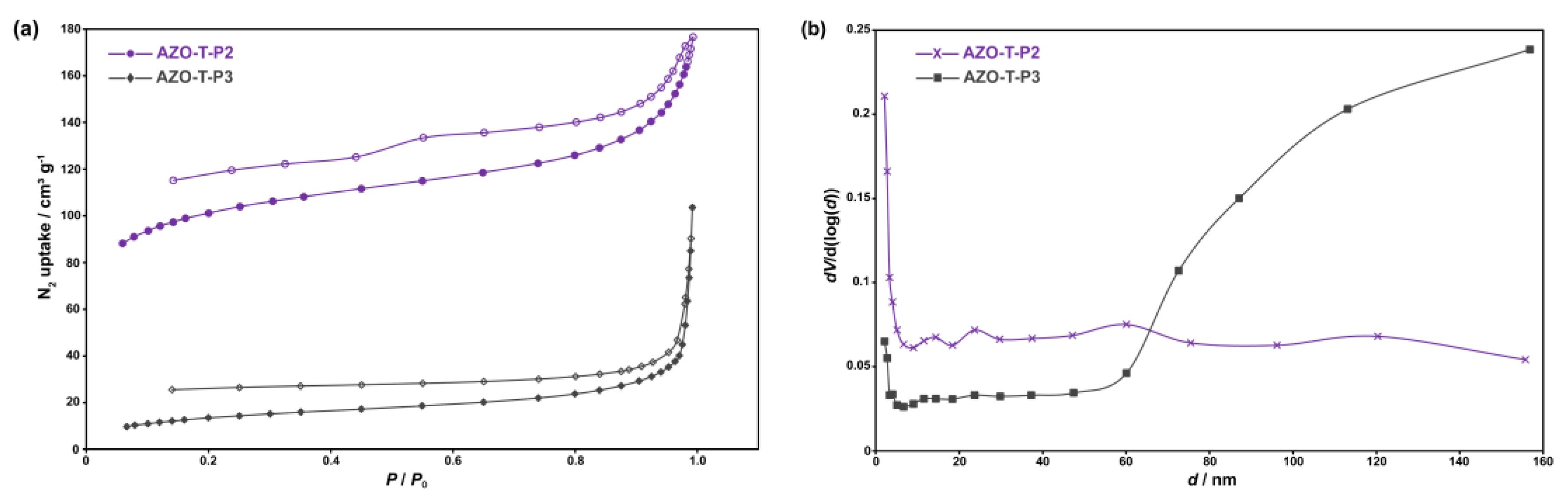 Polymers 15 00229 g005 Polymers 15 00229 g005