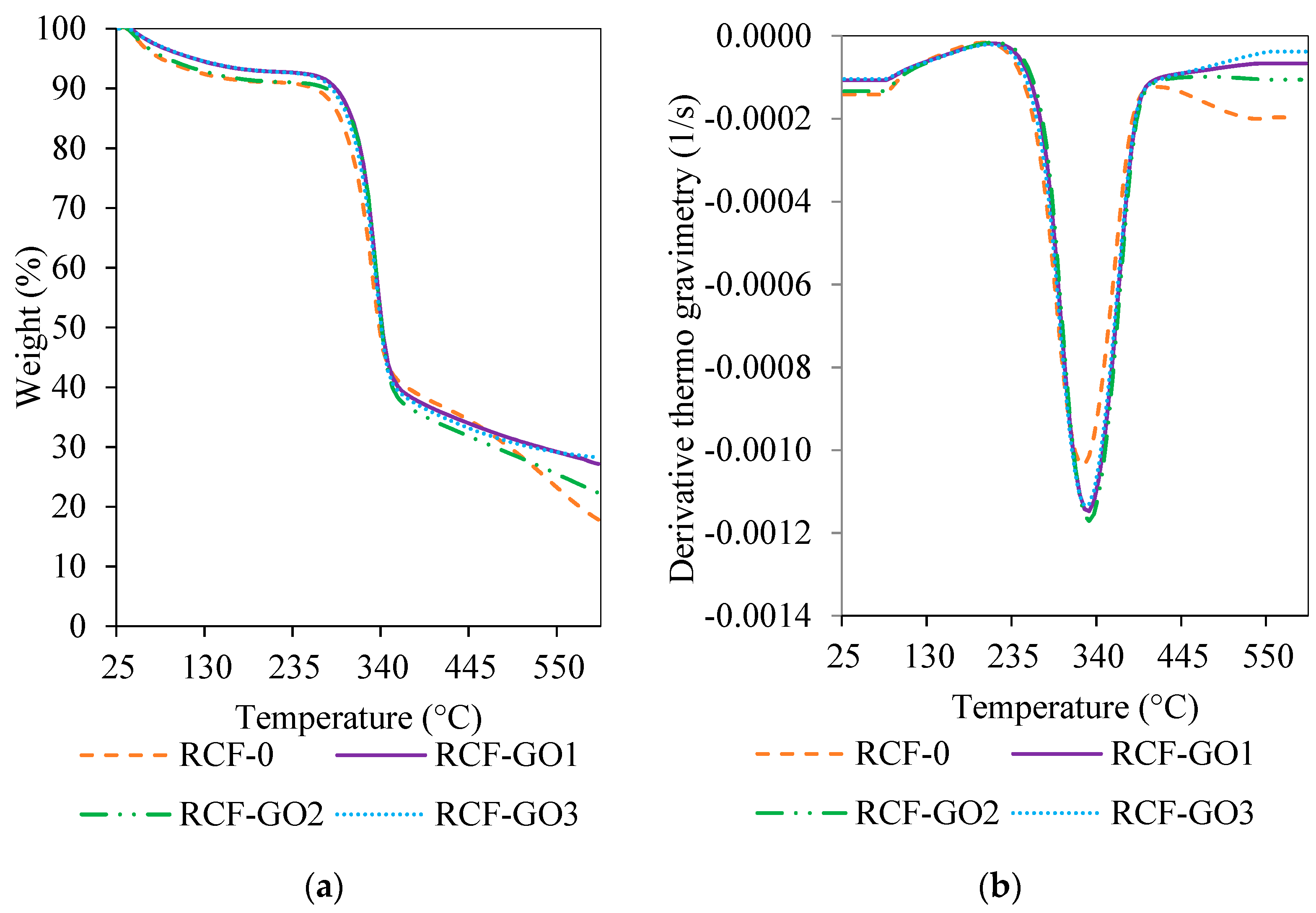 Polymers 15 00230 g008 Polymers 15 00230 g008