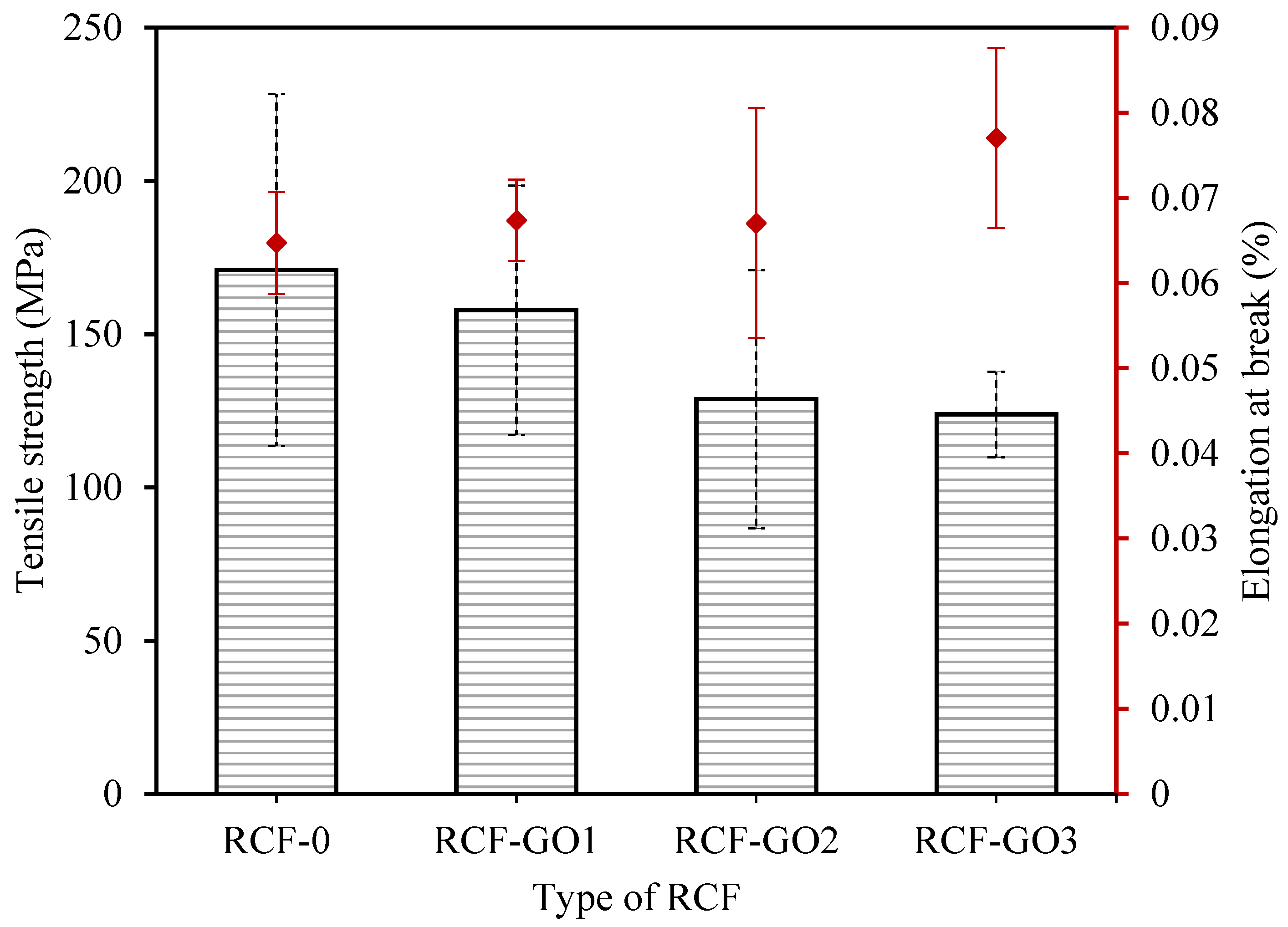 Polymers 15 00230 g009 Polymers 15 00230 g009