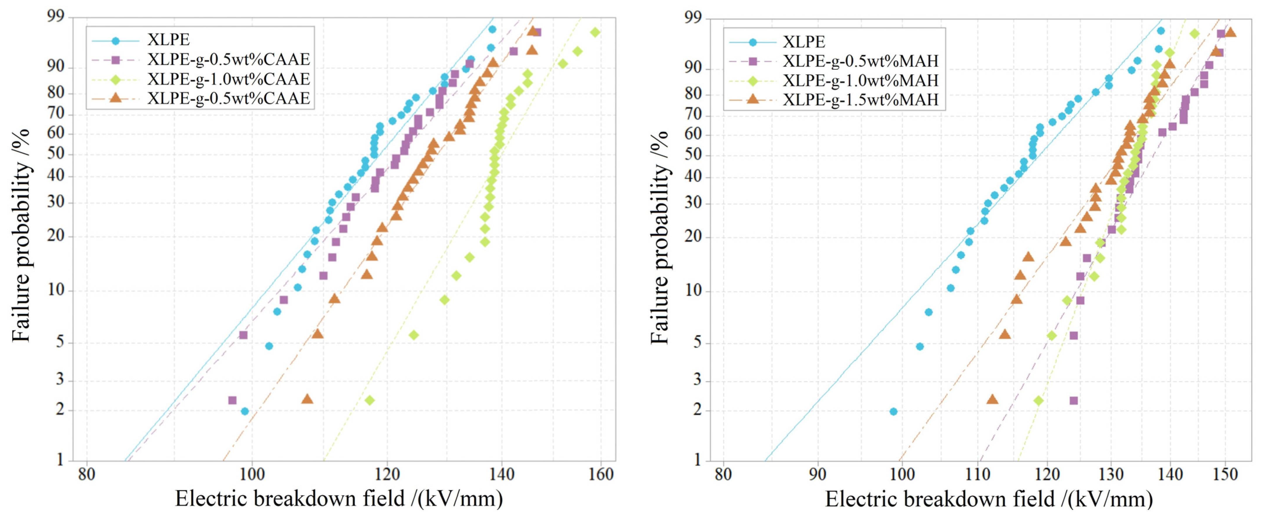 Polymers 15 00231 g004