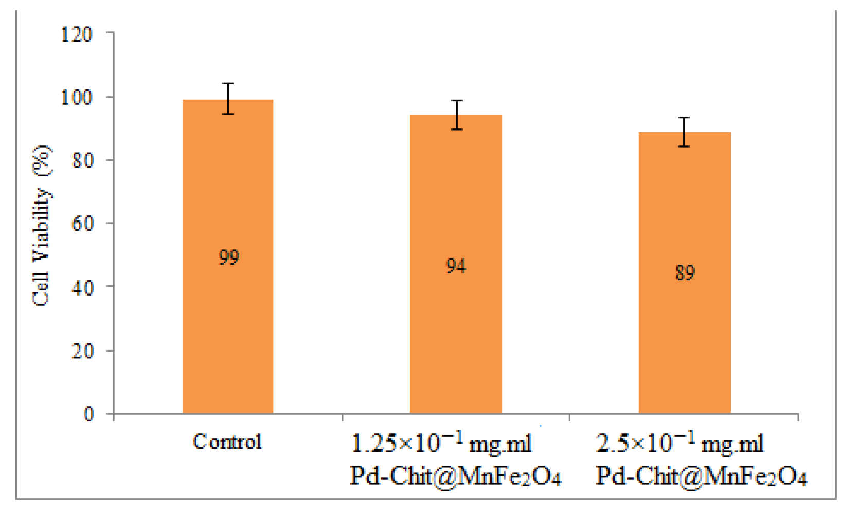 Polymers 15 00232 g008