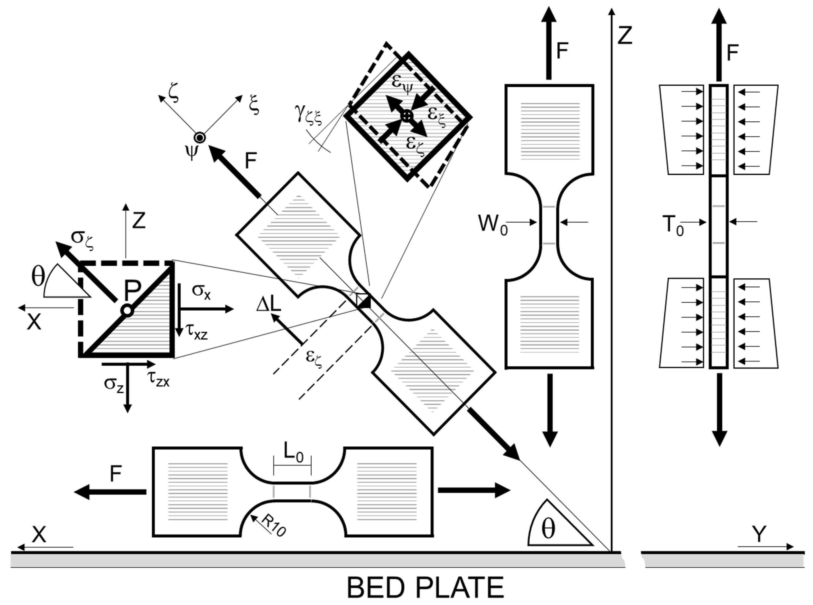 Polymers 15 00234 g002 Polymers 15 00234 g002