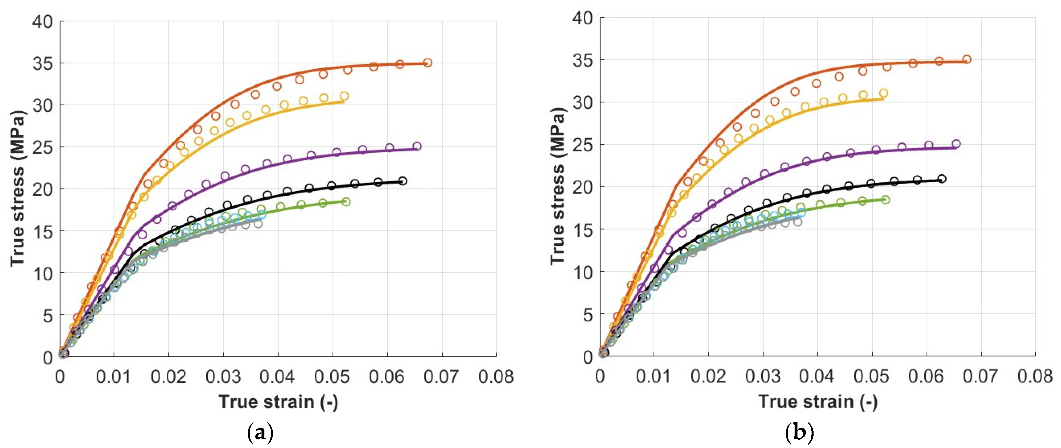 Polymers 15 00234 g008 Polymers 15 00234 g008