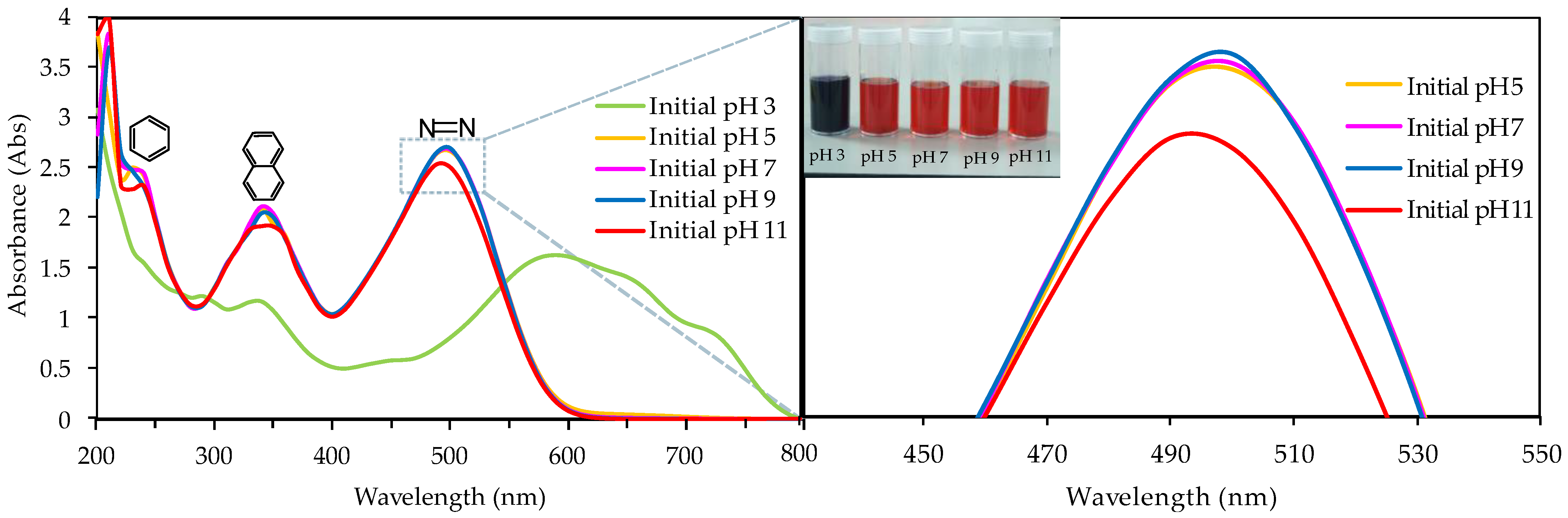 Polymers 15 00237 g001 Polymers 15 00237 g001