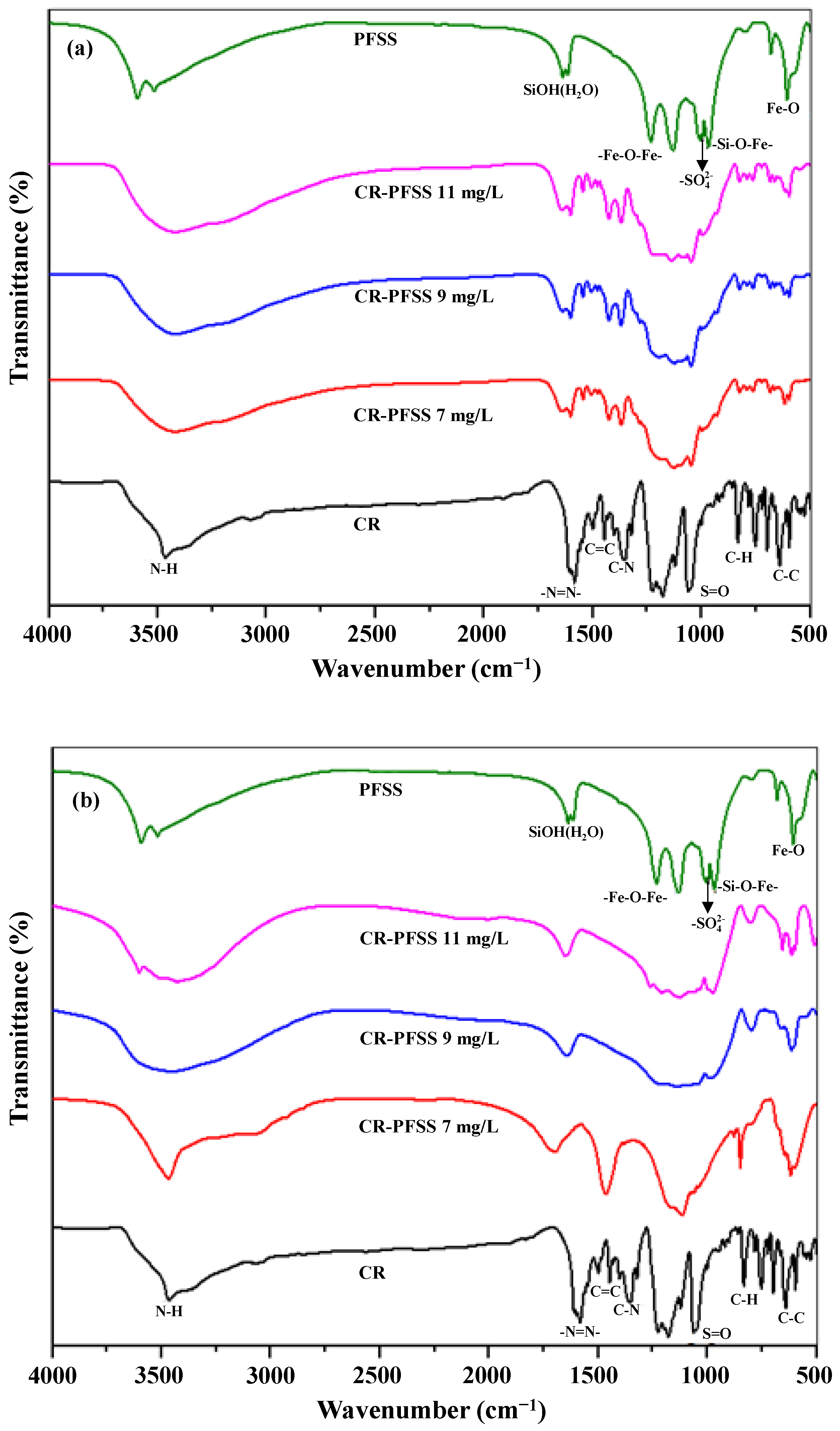 Polymers 15 00237 g004 Polymers 15 00237 g004