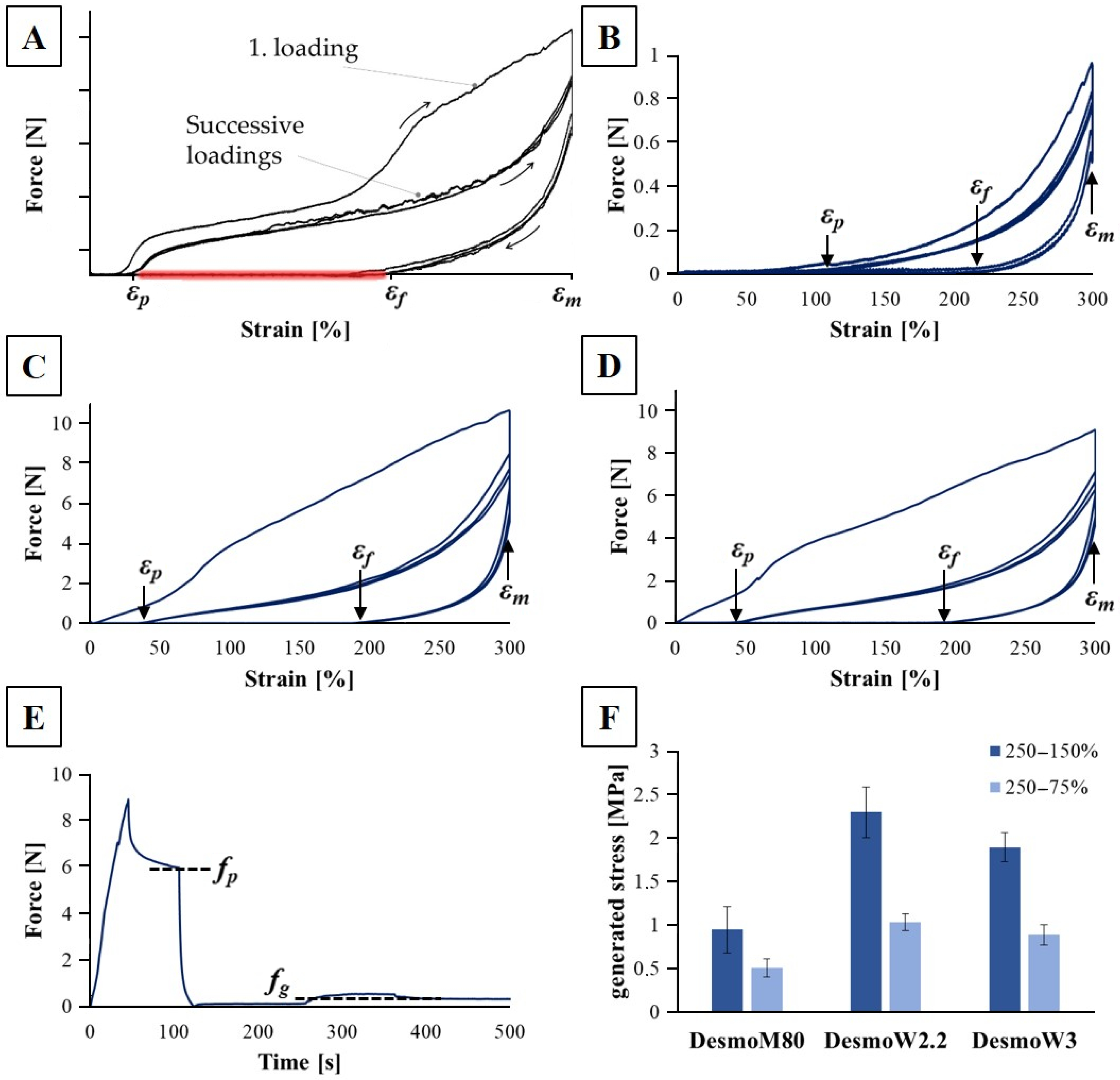 Polymers 15 00239 g003 Polymers 15 00239 g003