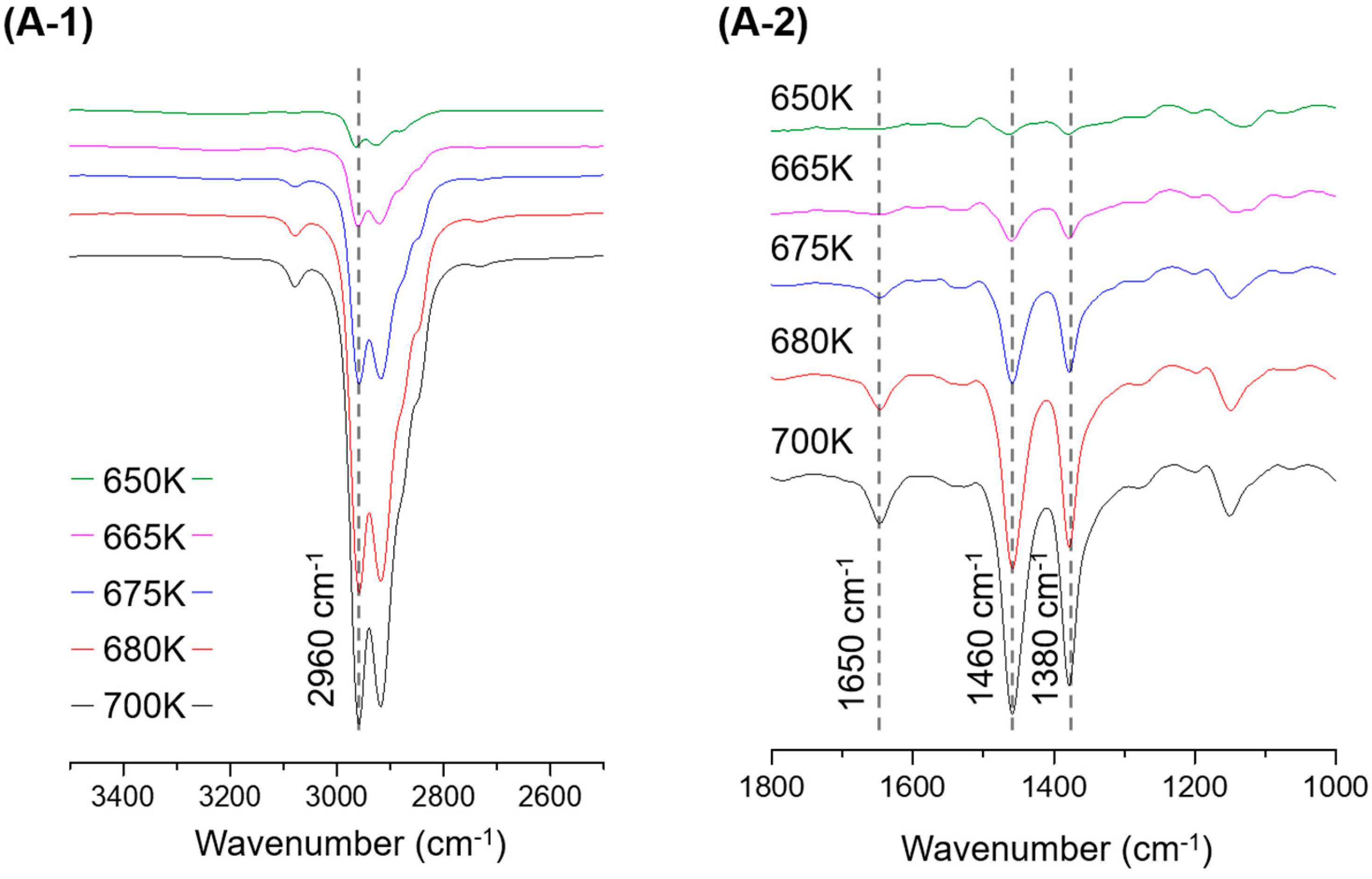 Polymers 15 00241 g004