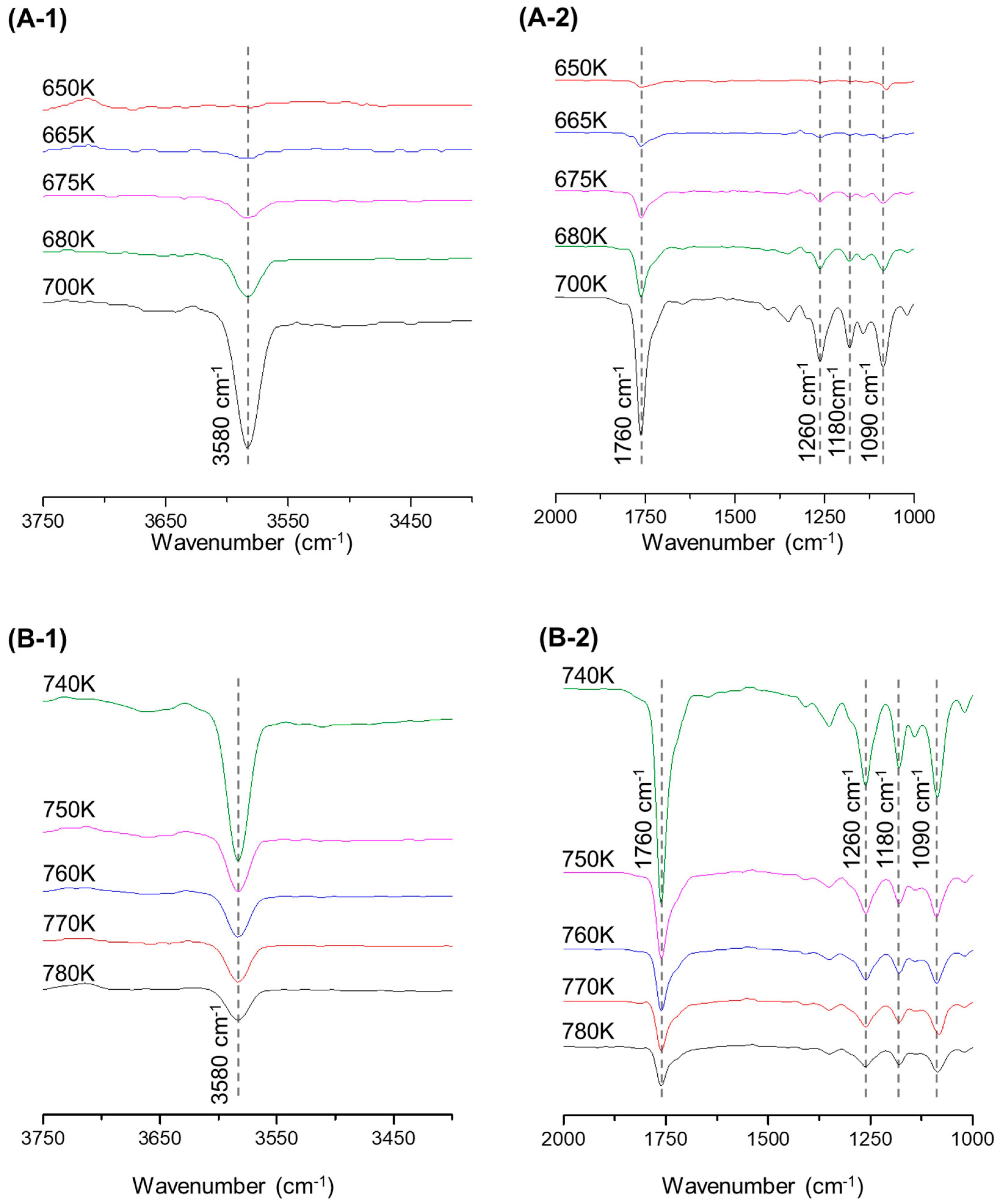 Polymers 15 00241 g005