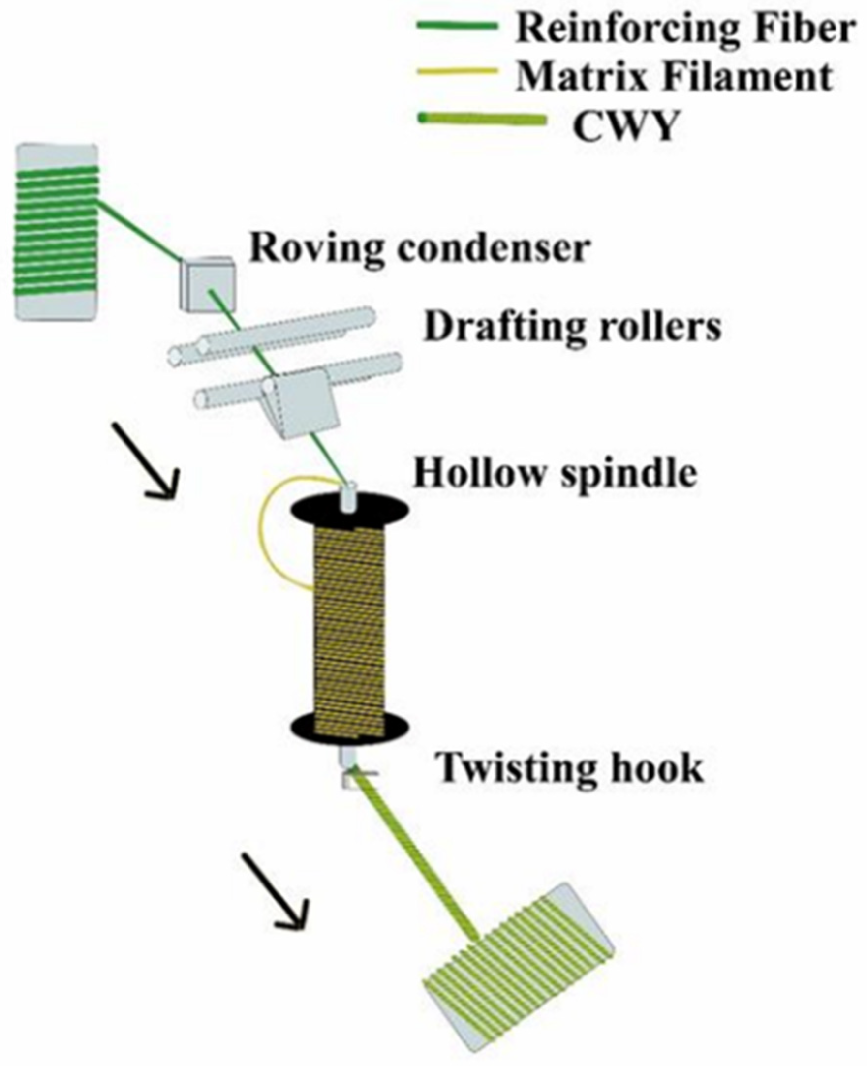 Polymers 15 00242 g013