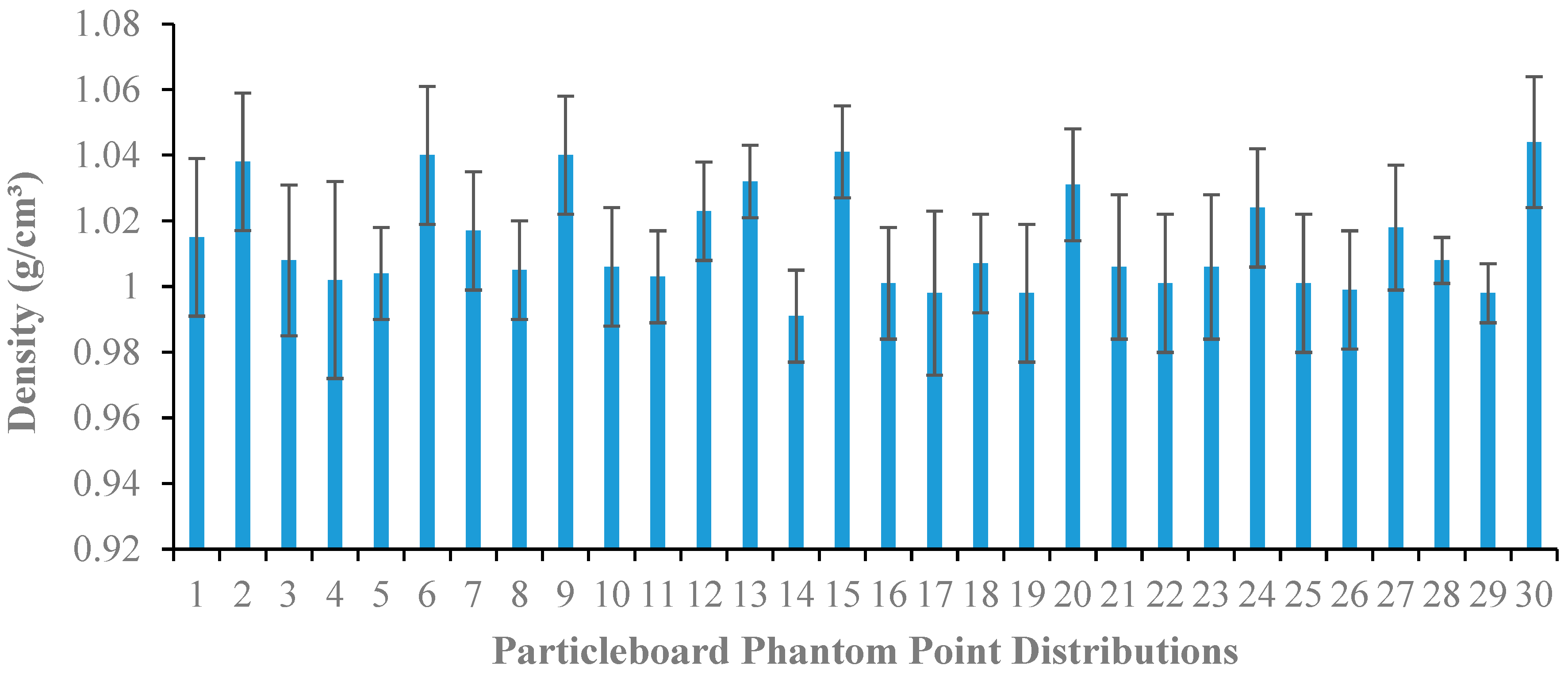Polymers 15 00244 g004