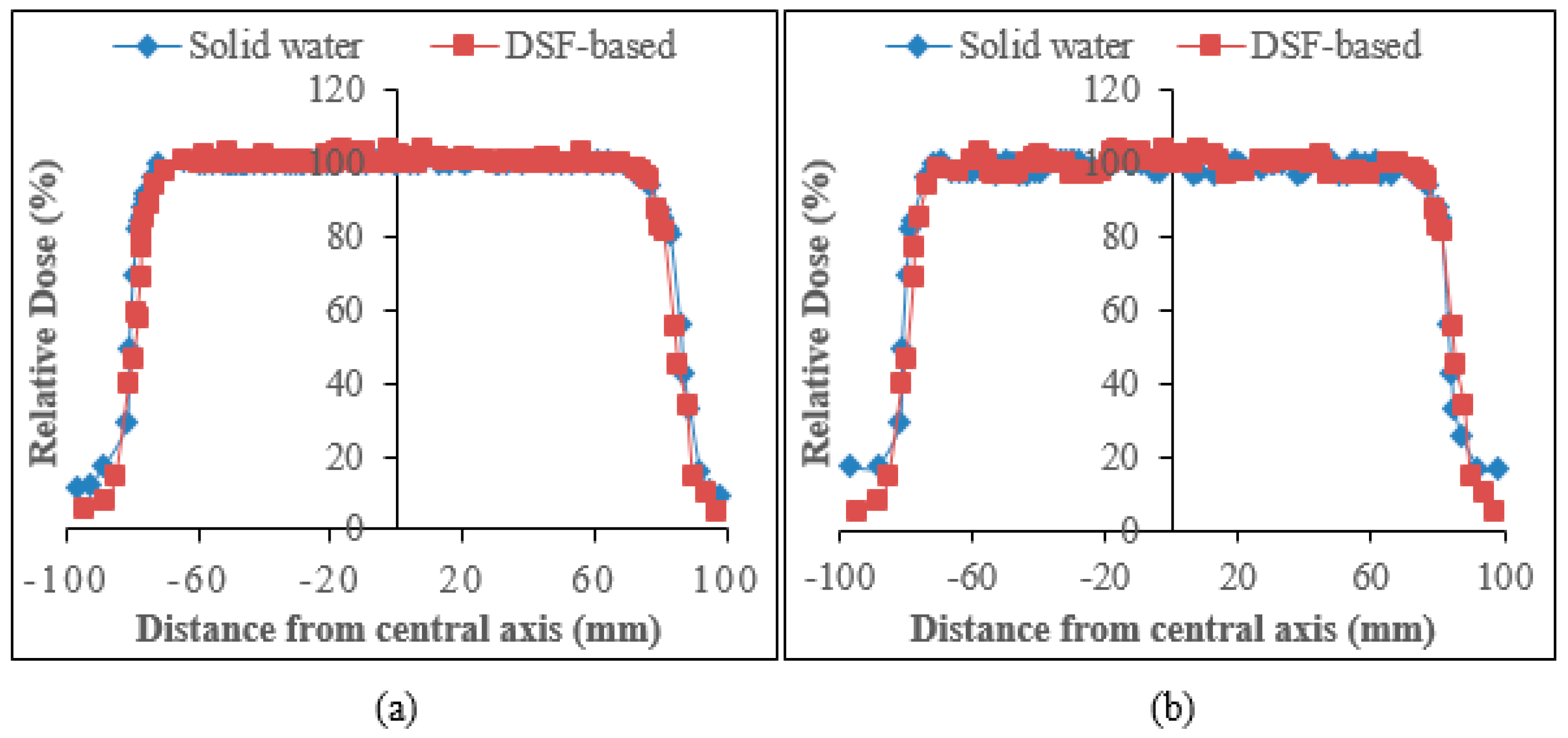 Polymers 15 00244 g008
