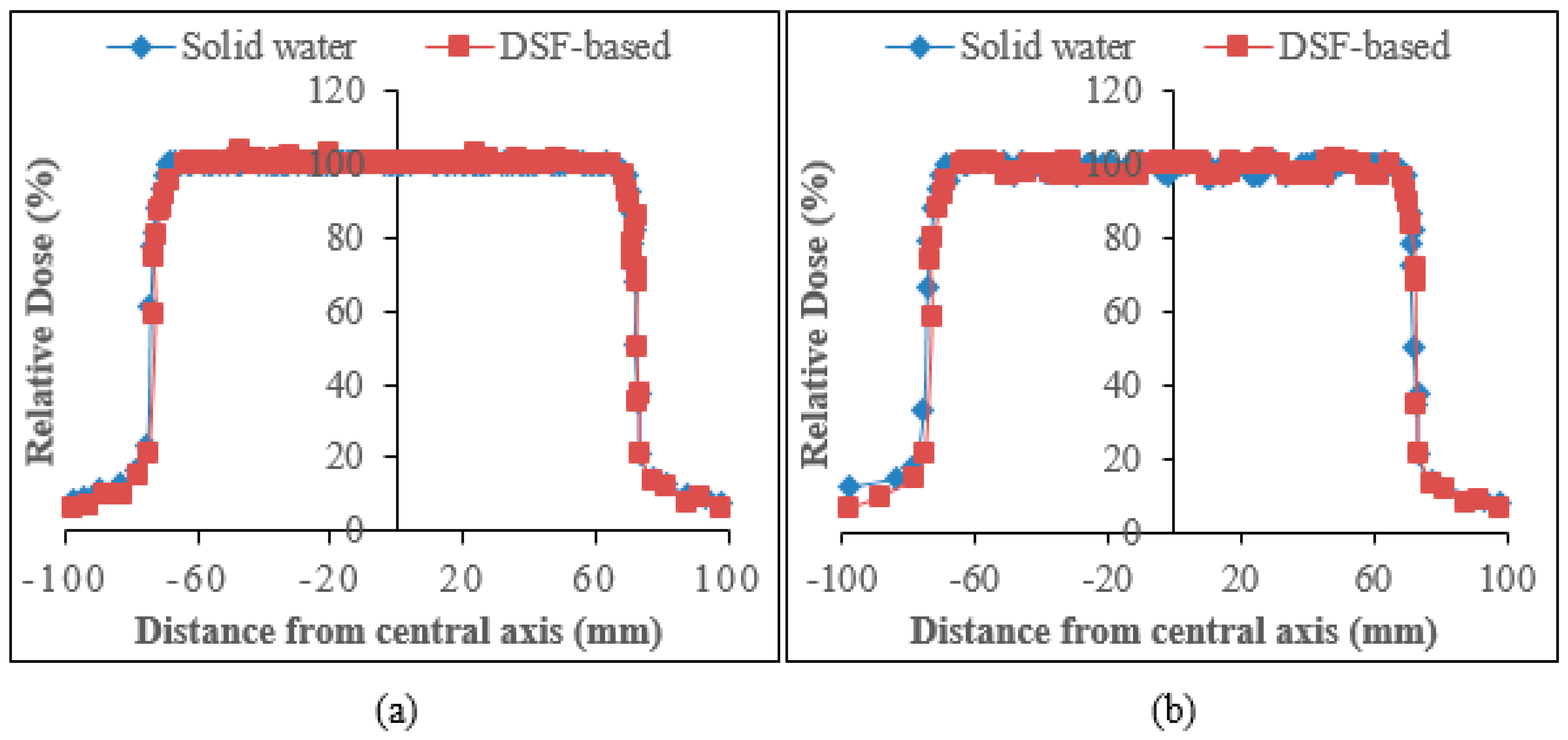 Polymers 15 00244 g009