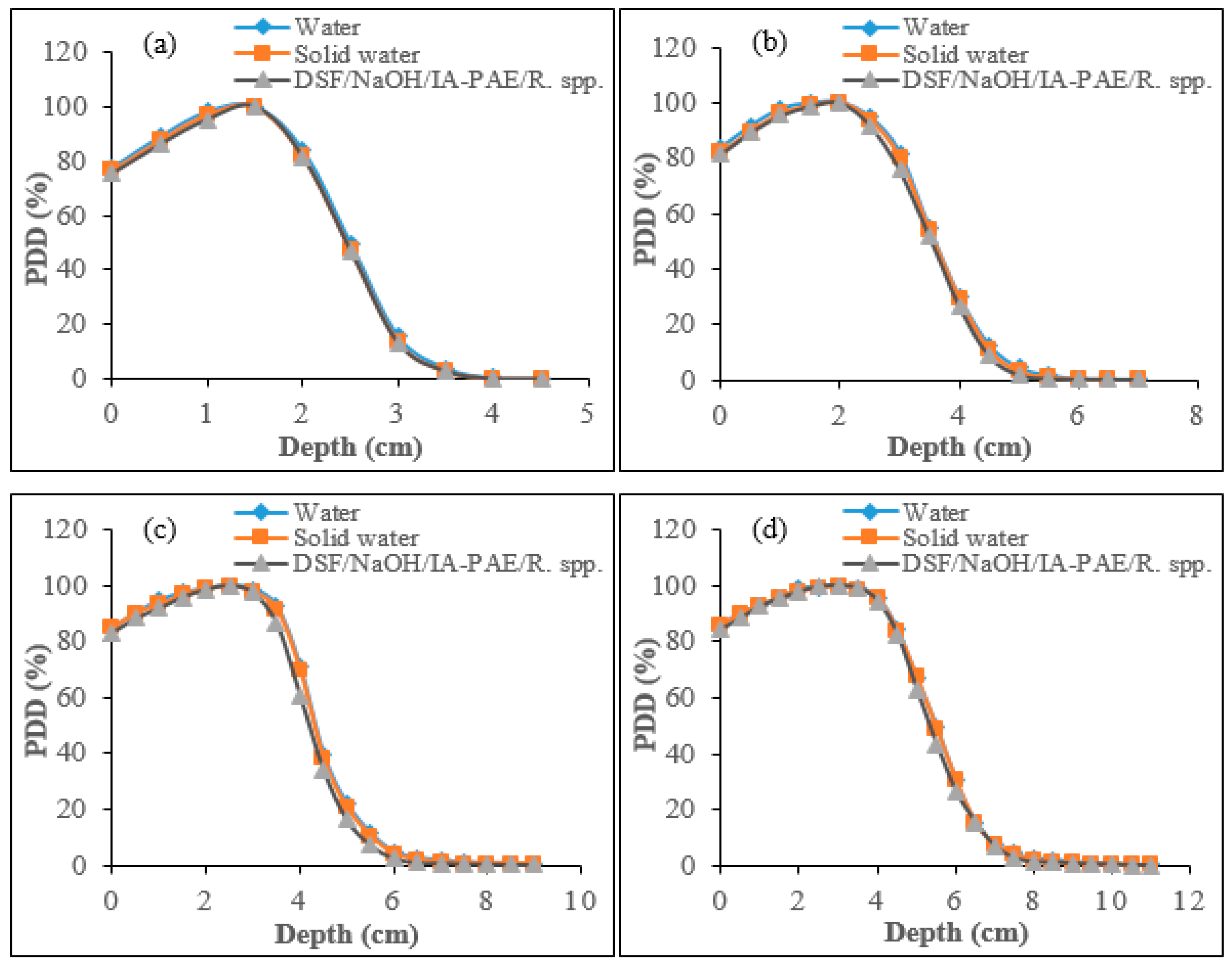 Polymers 15 00244 g010