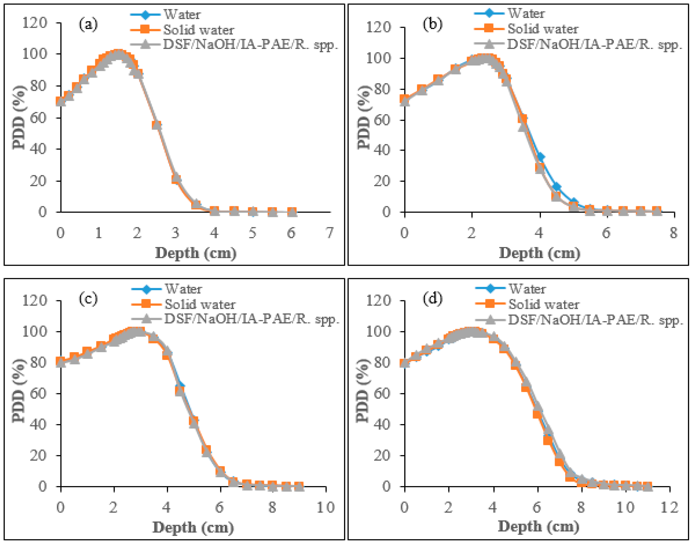 Polymers 15 00244 g011