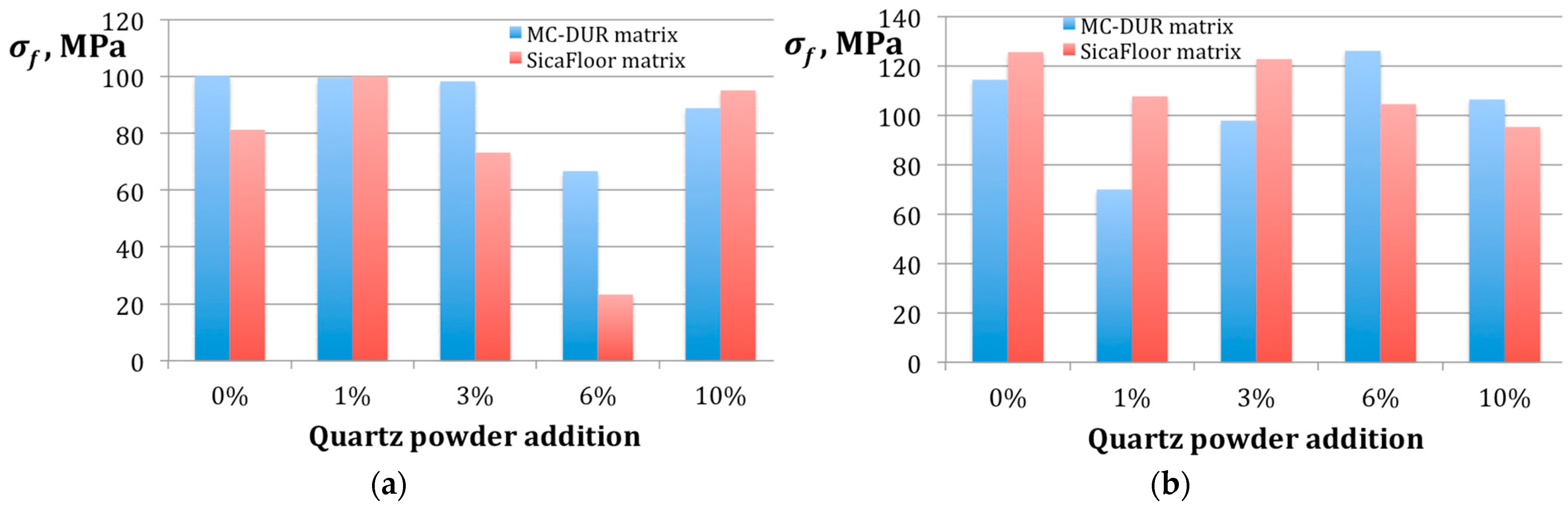 Polymers 15 00245 g008
