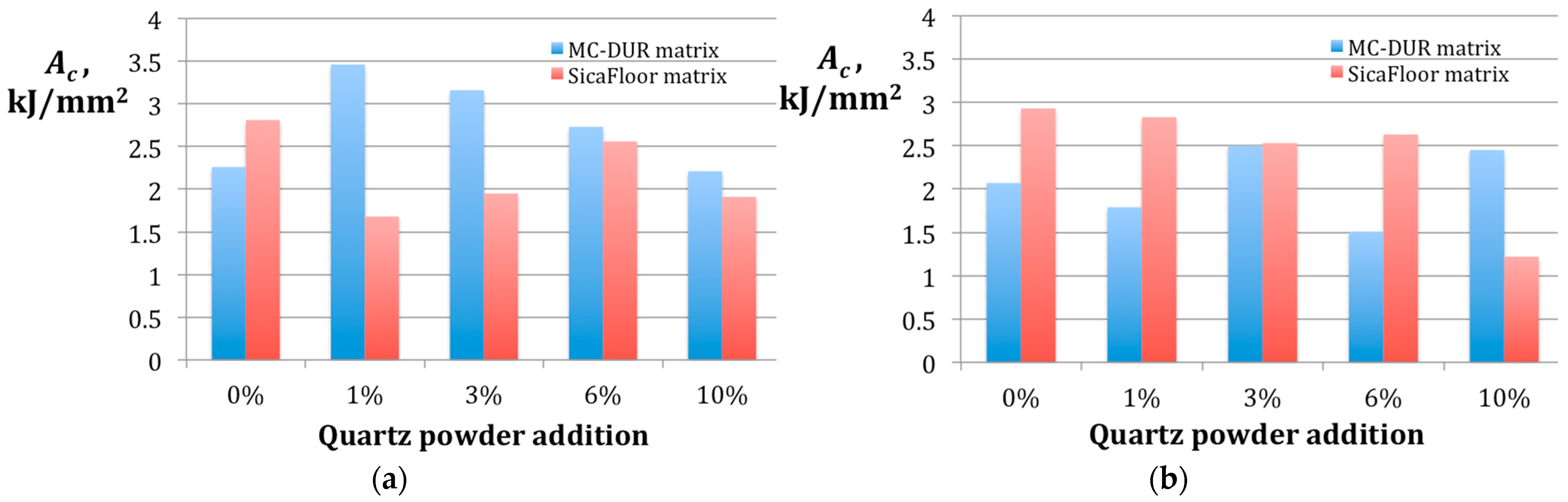 Polymers 15 00245 g010